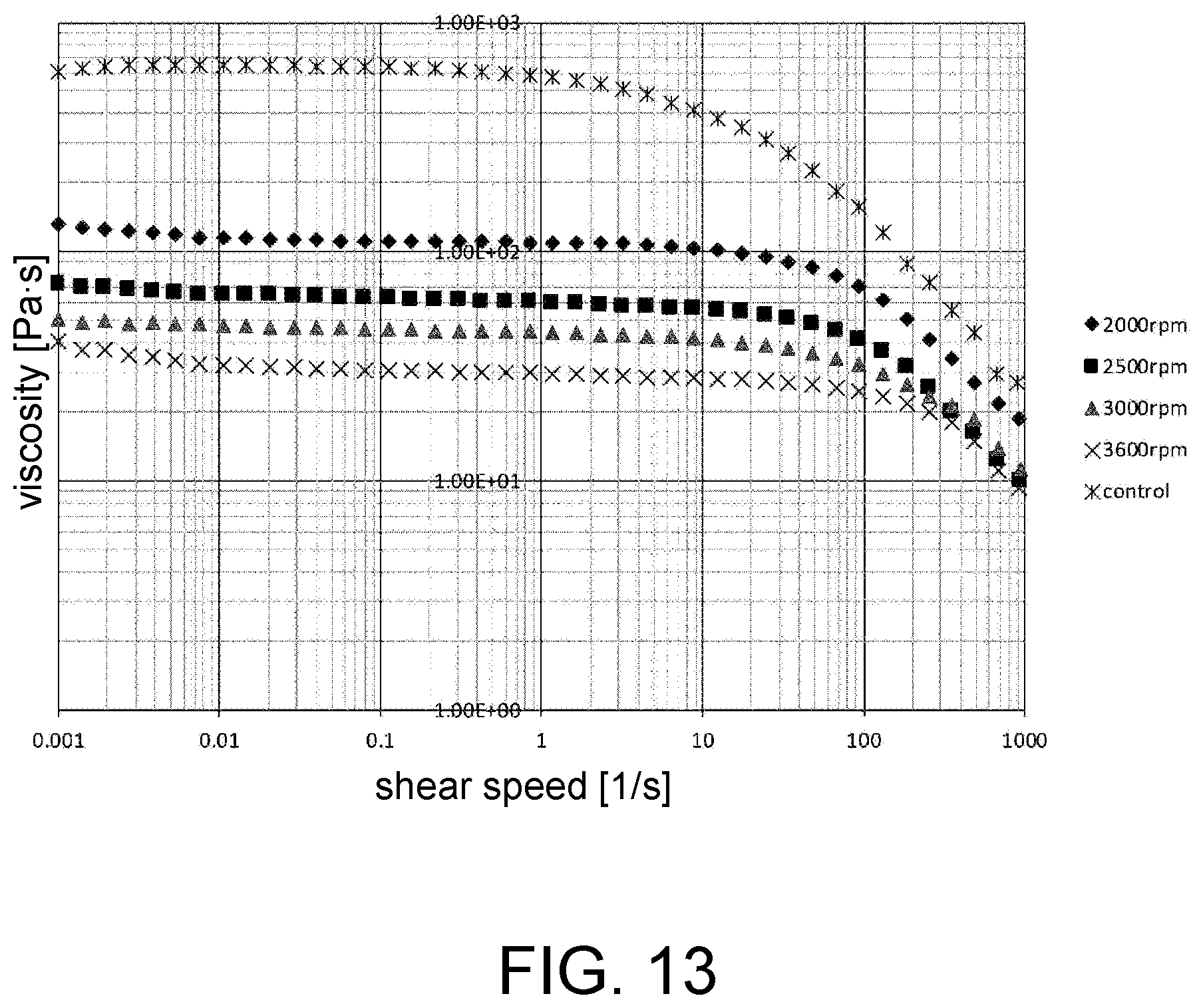 Patent US11781254 Figure 12 – Production method for low molecular weight polymer, and production device and production method for melt-blown non-woven fabric