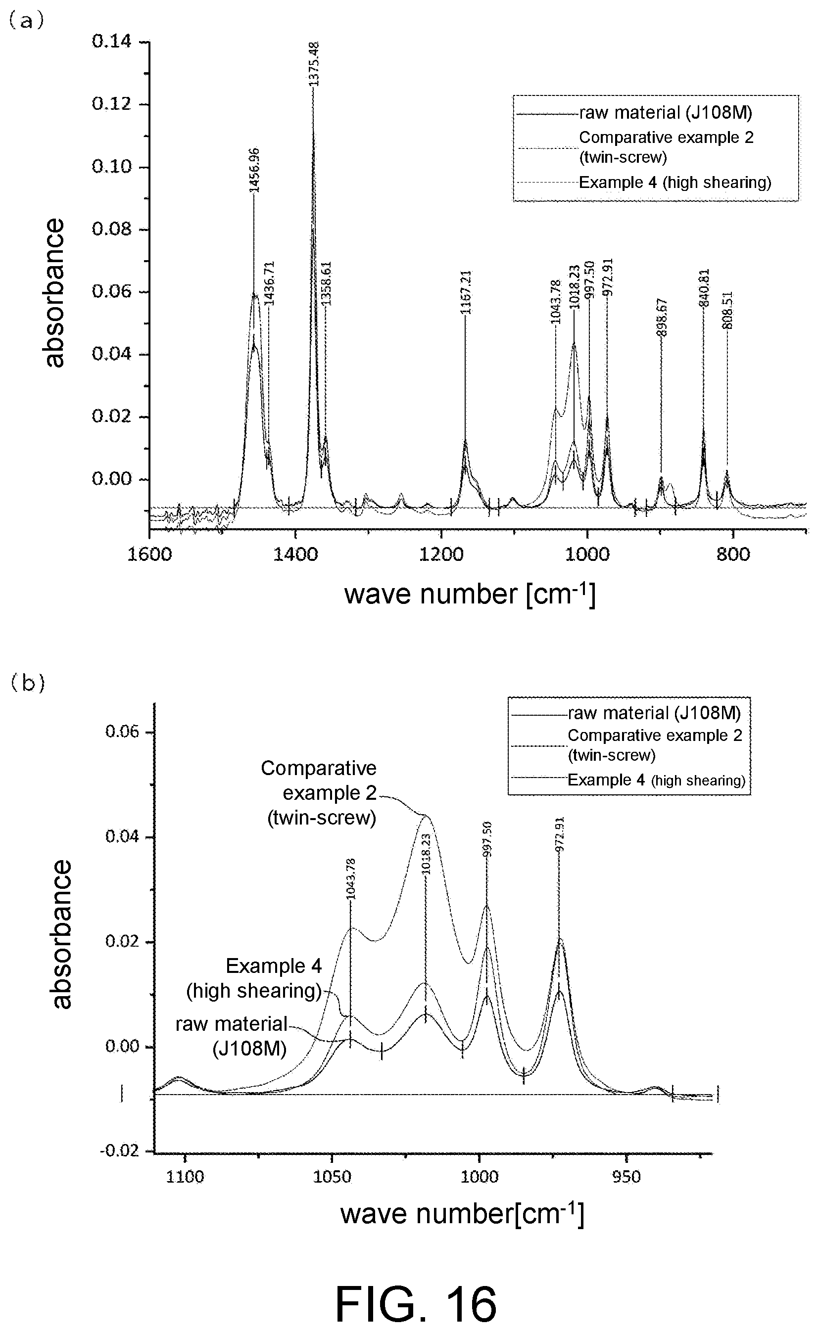 Patent US11781254 Figure 15 – Production method for low molecular weight polymer, and production device and production method for melt-blown non-woven fabric