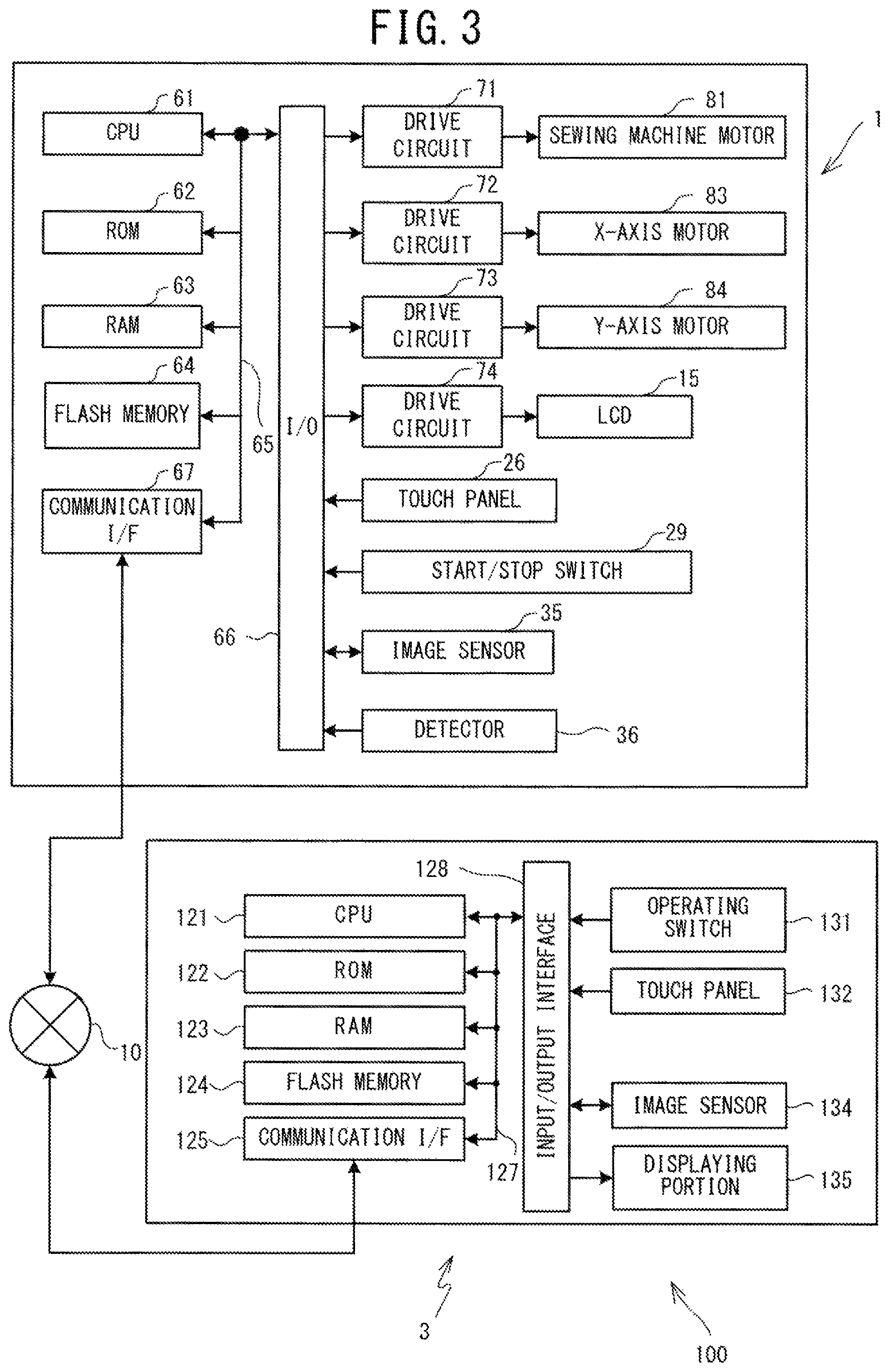 Patent US11781255 Figure 3 – Non-transitory computer-readable storage medium, embroidery pattern displaying device, and method