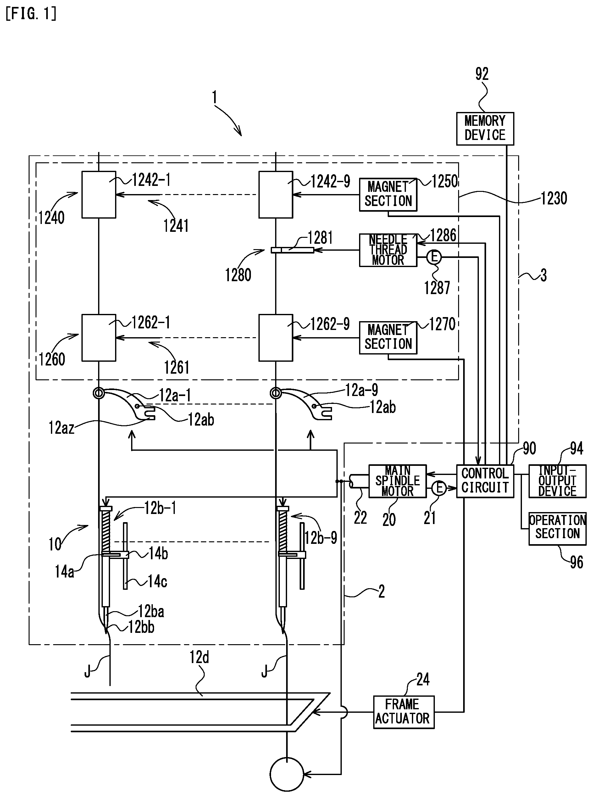 Patent US11781257 Figure 1 – Sewing machine