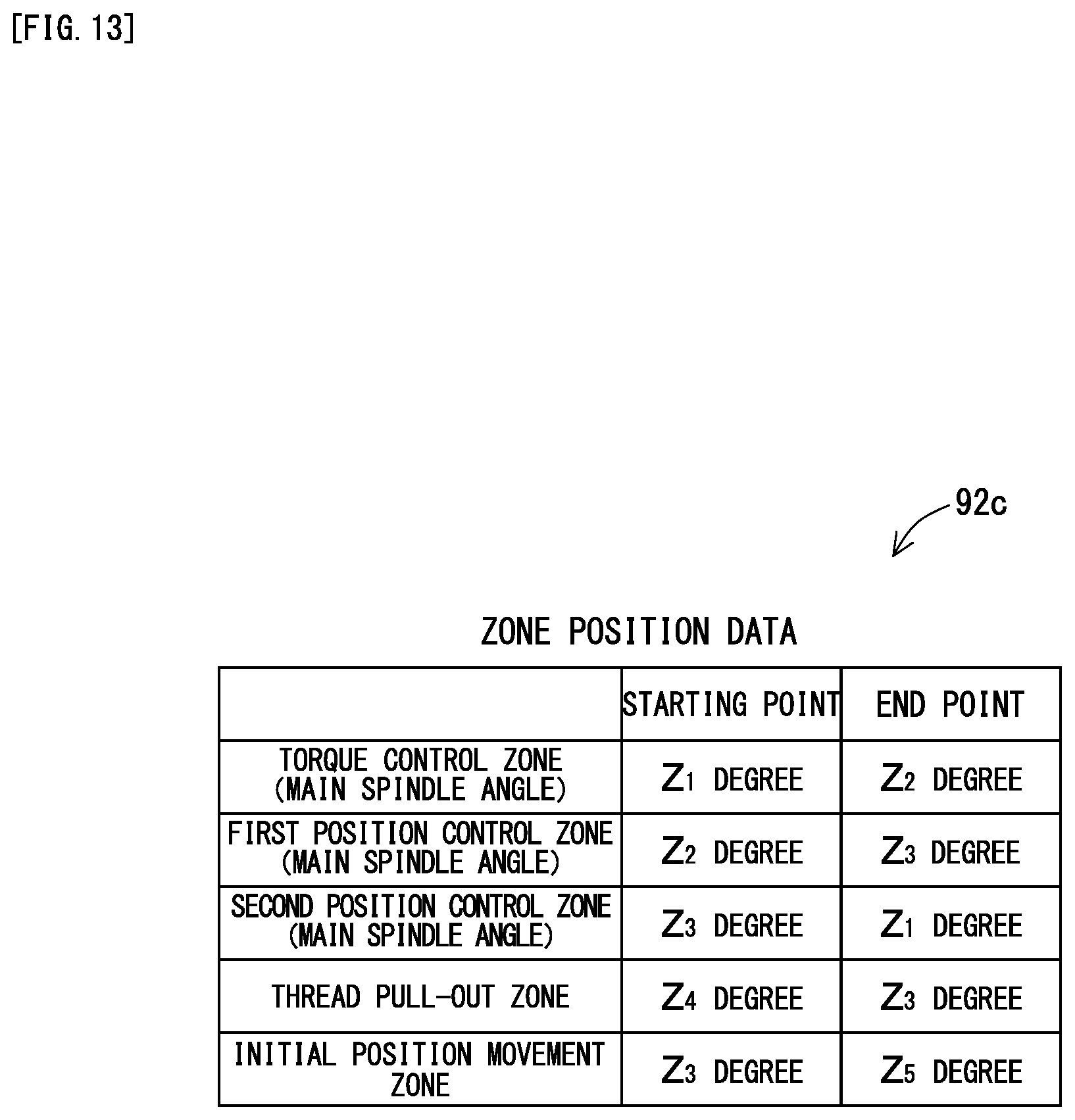 Patent US11781257 Figure 13 – Sewing machine