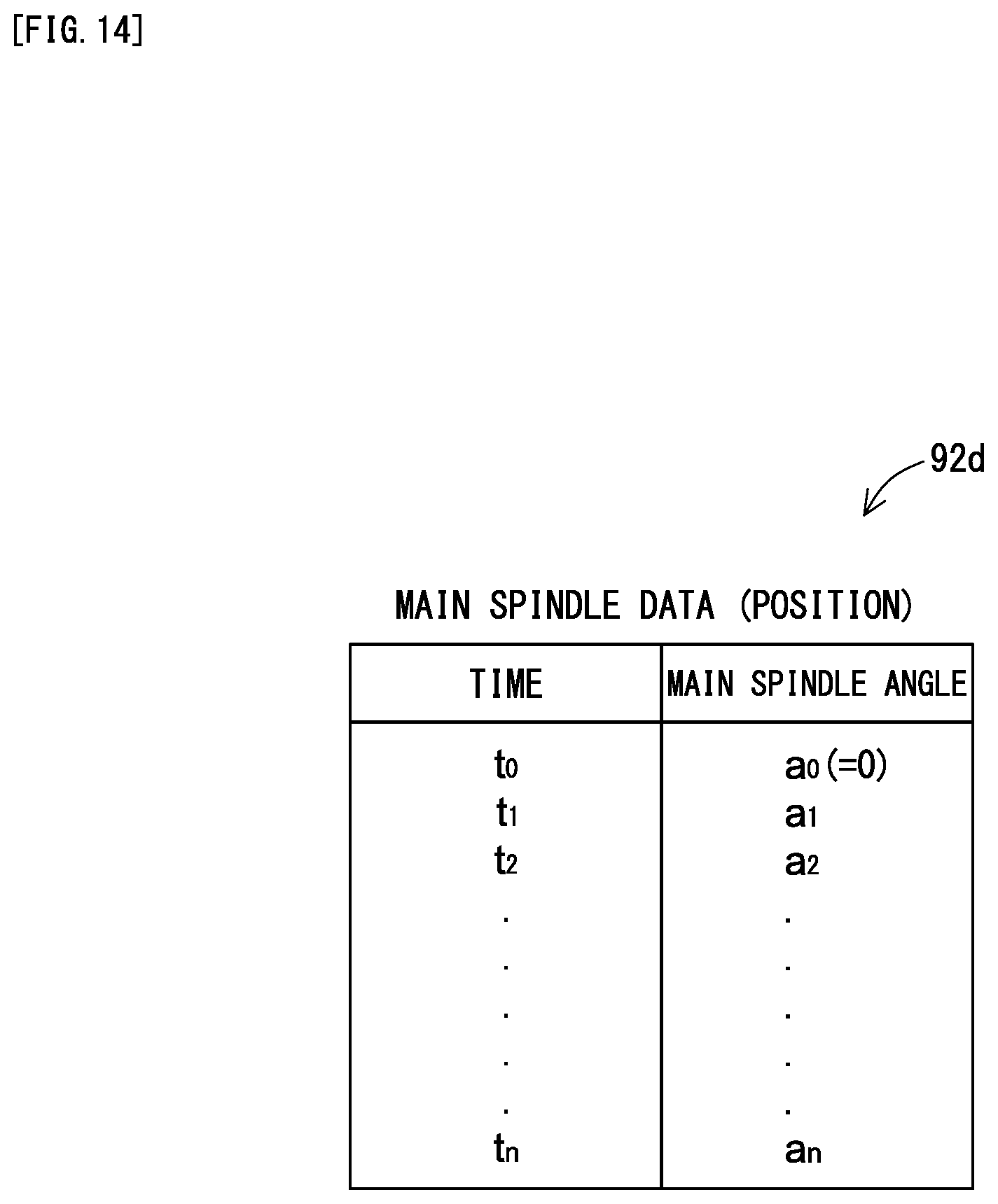 Patent US11781257 Figure 14 – Sewing machine