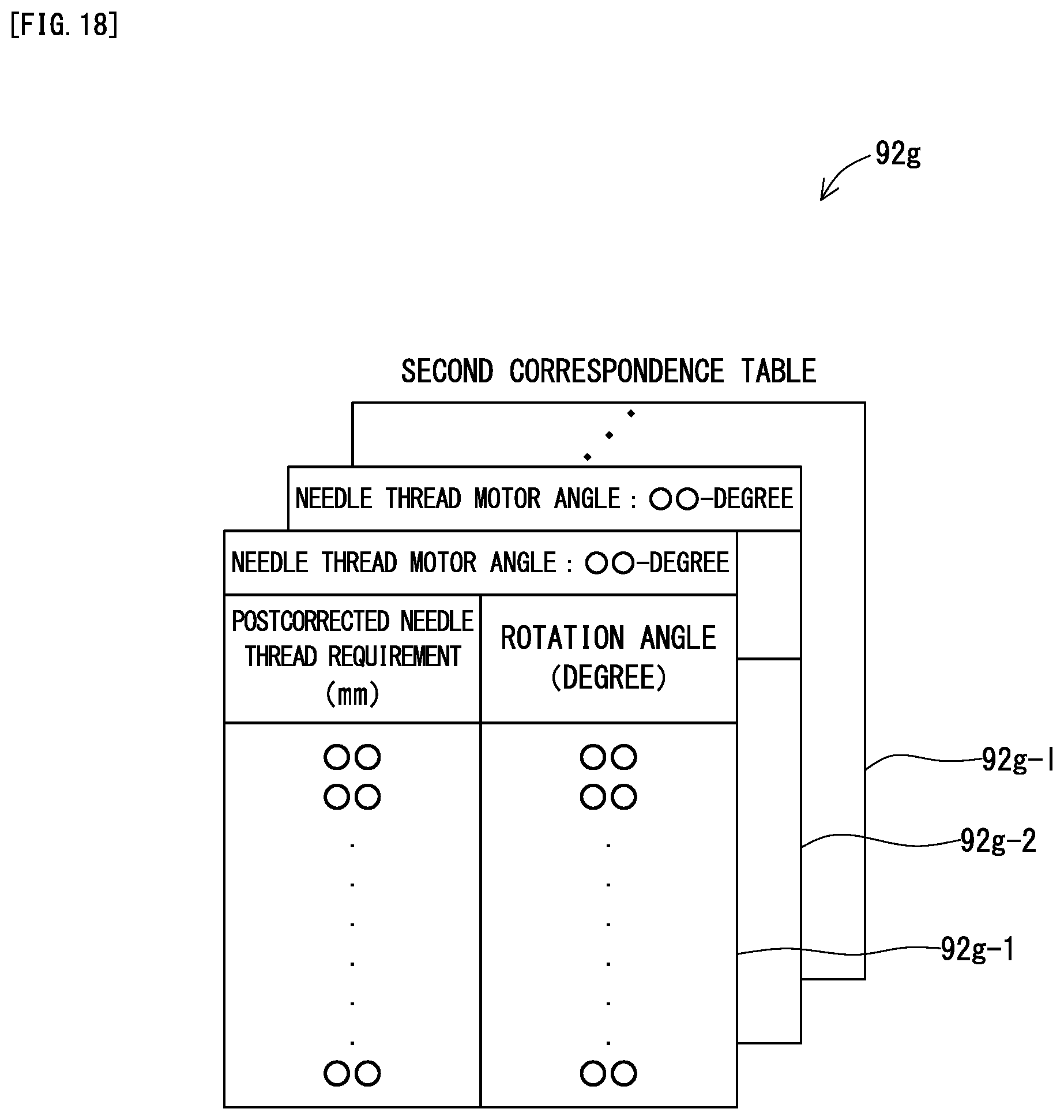 Patent US11781257 Figure 18 – Sewing machine