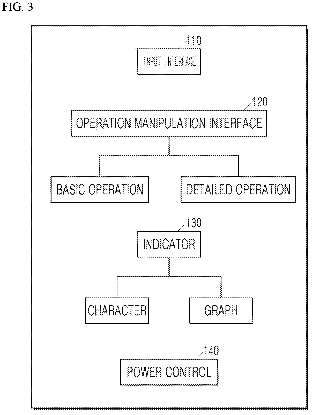 Patent US11781260 Figure 3 – Washing machine