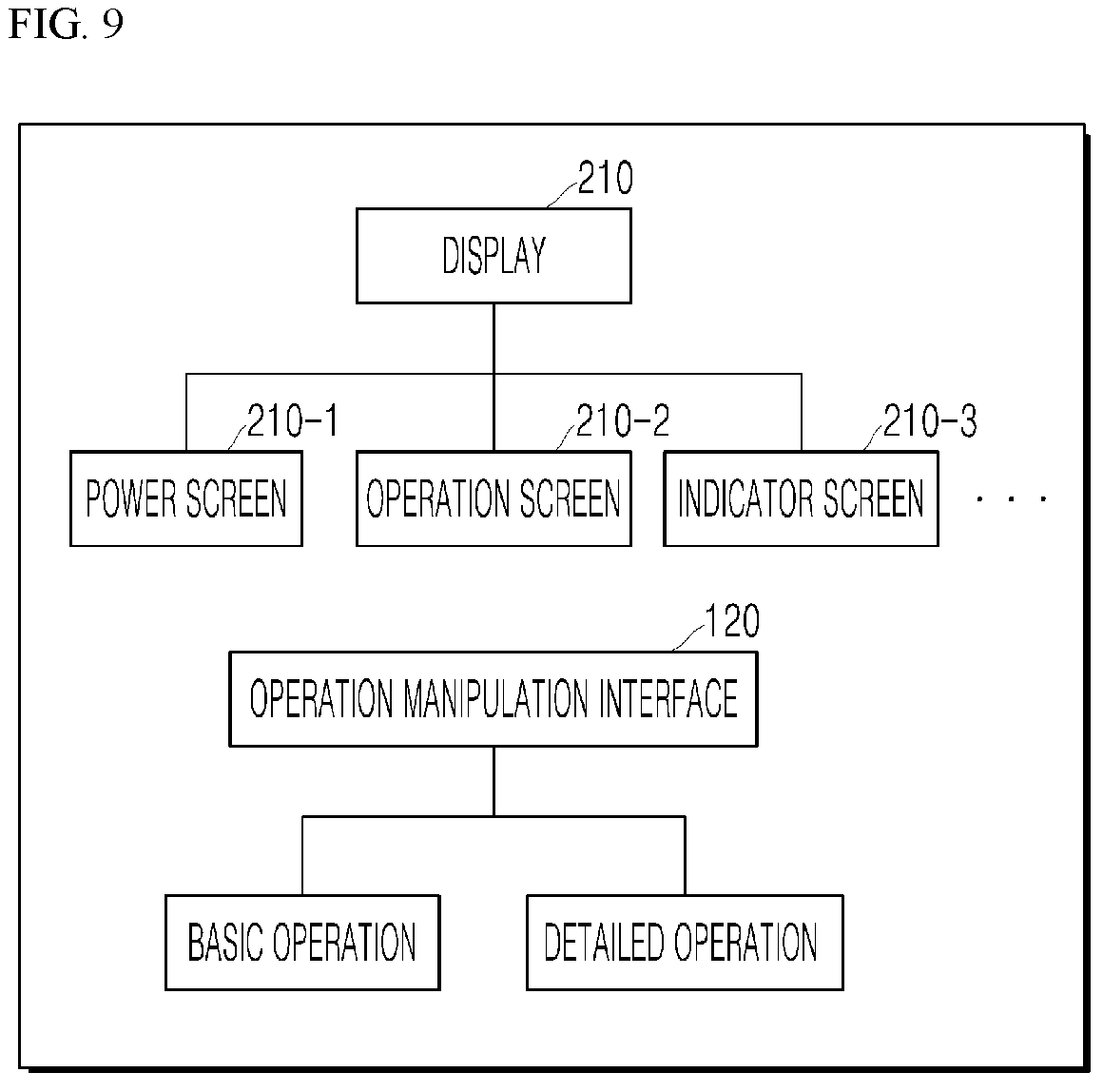Patent US11781260 Figure 9 – Washing machine