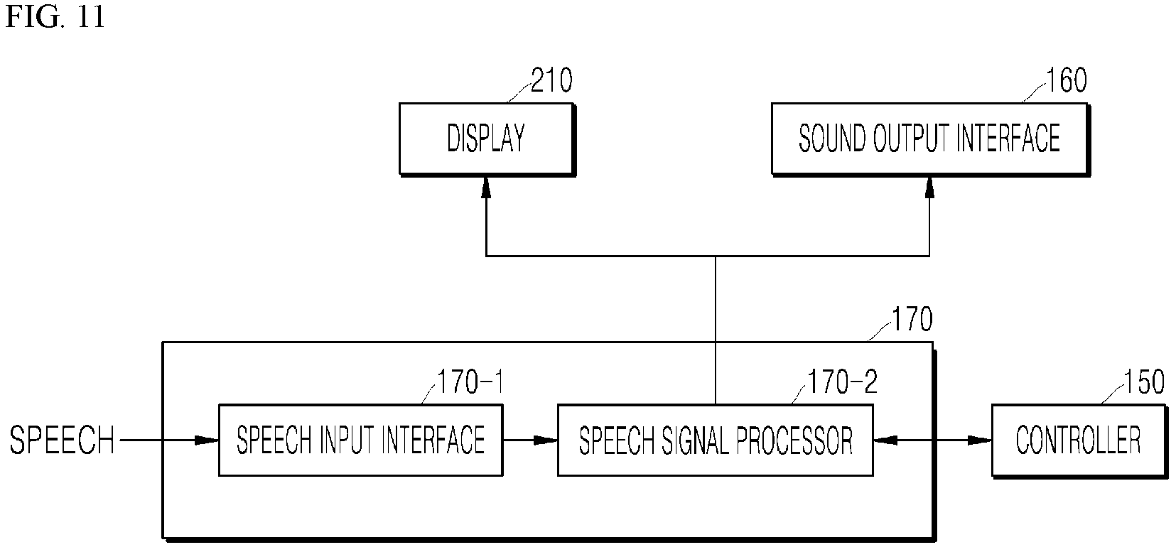 Patent US11781260 Figure 11 – Washing machine