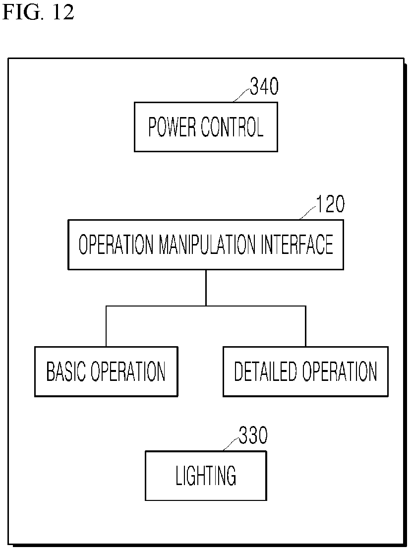 Patent US11781260 Figure 12 – Washing machine