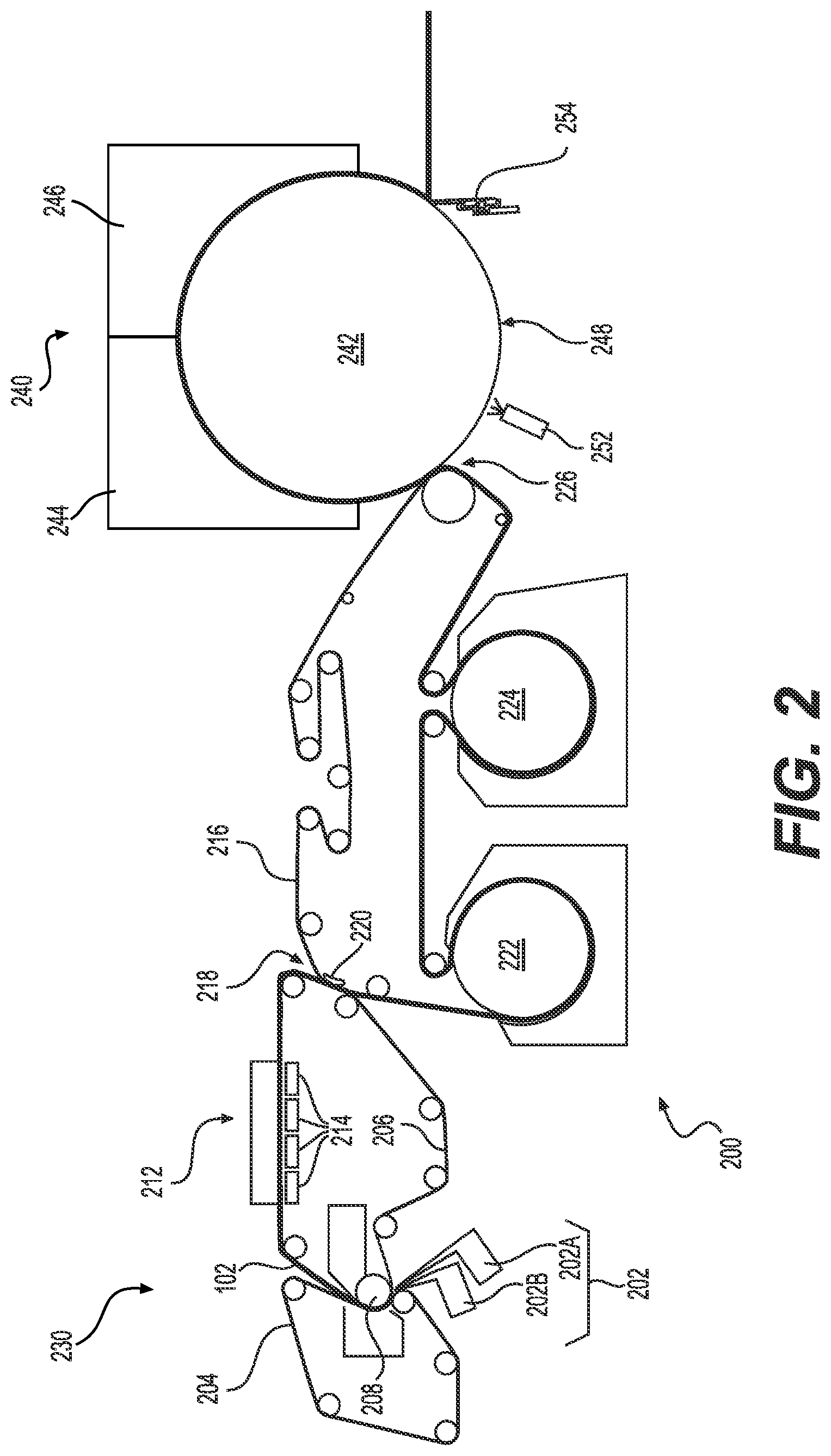 Patent US11781270 Figure 2 – Methods of making multi-ply fibrous sheets