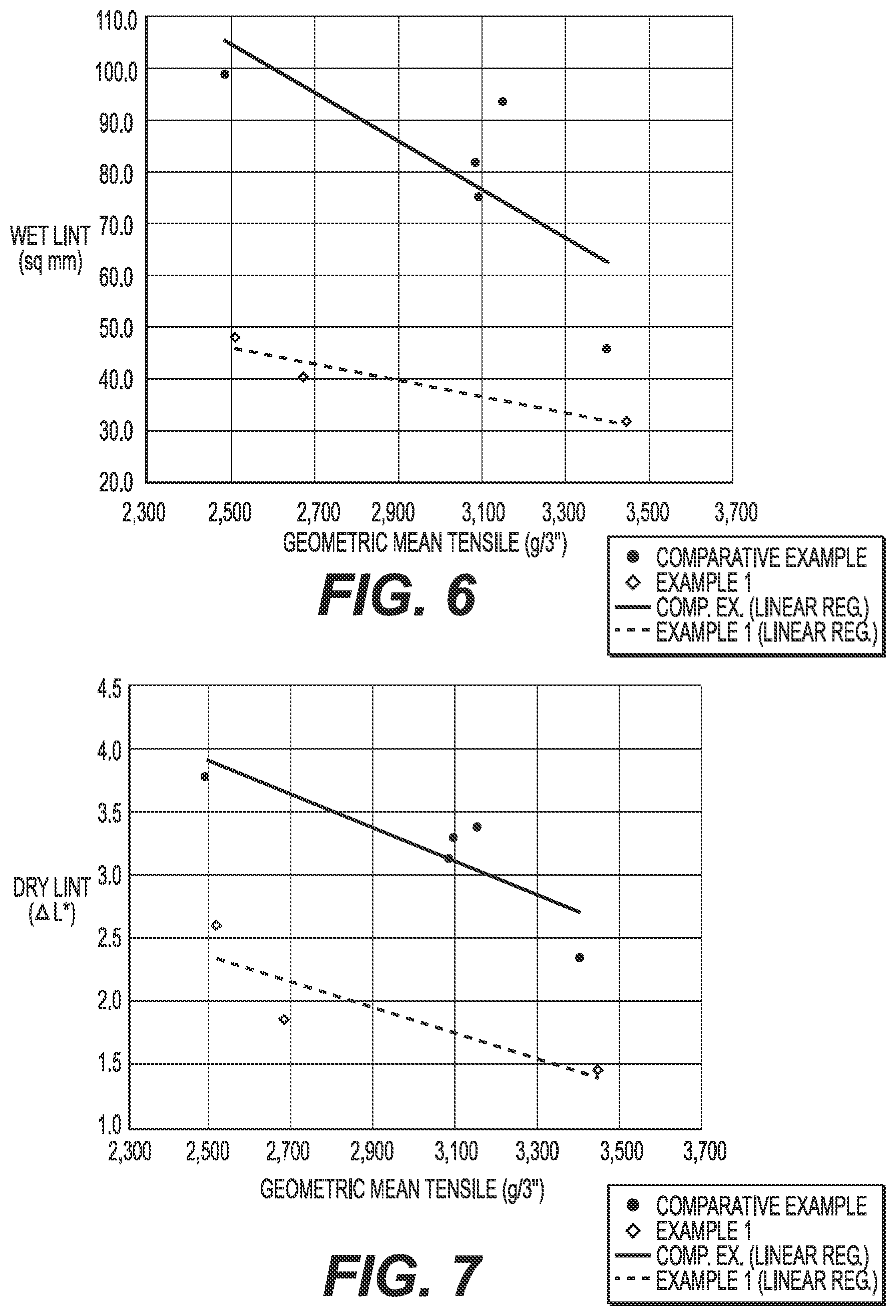 Patent US11781270 Figure 5 – Methods of making multi-ply fibrous sheets
