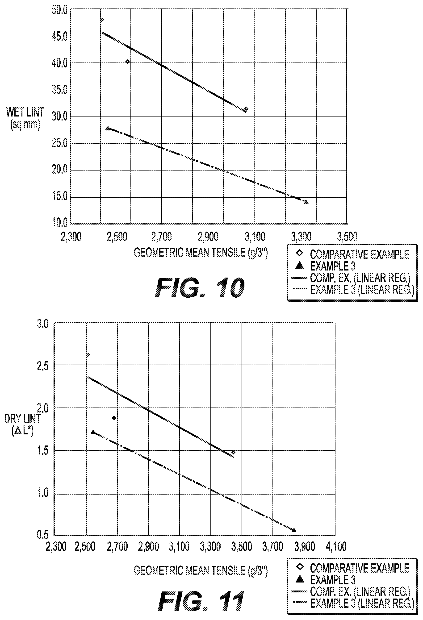 Patent US11781270 Figure 7 – Methods of making multi-ply fibrous sheets