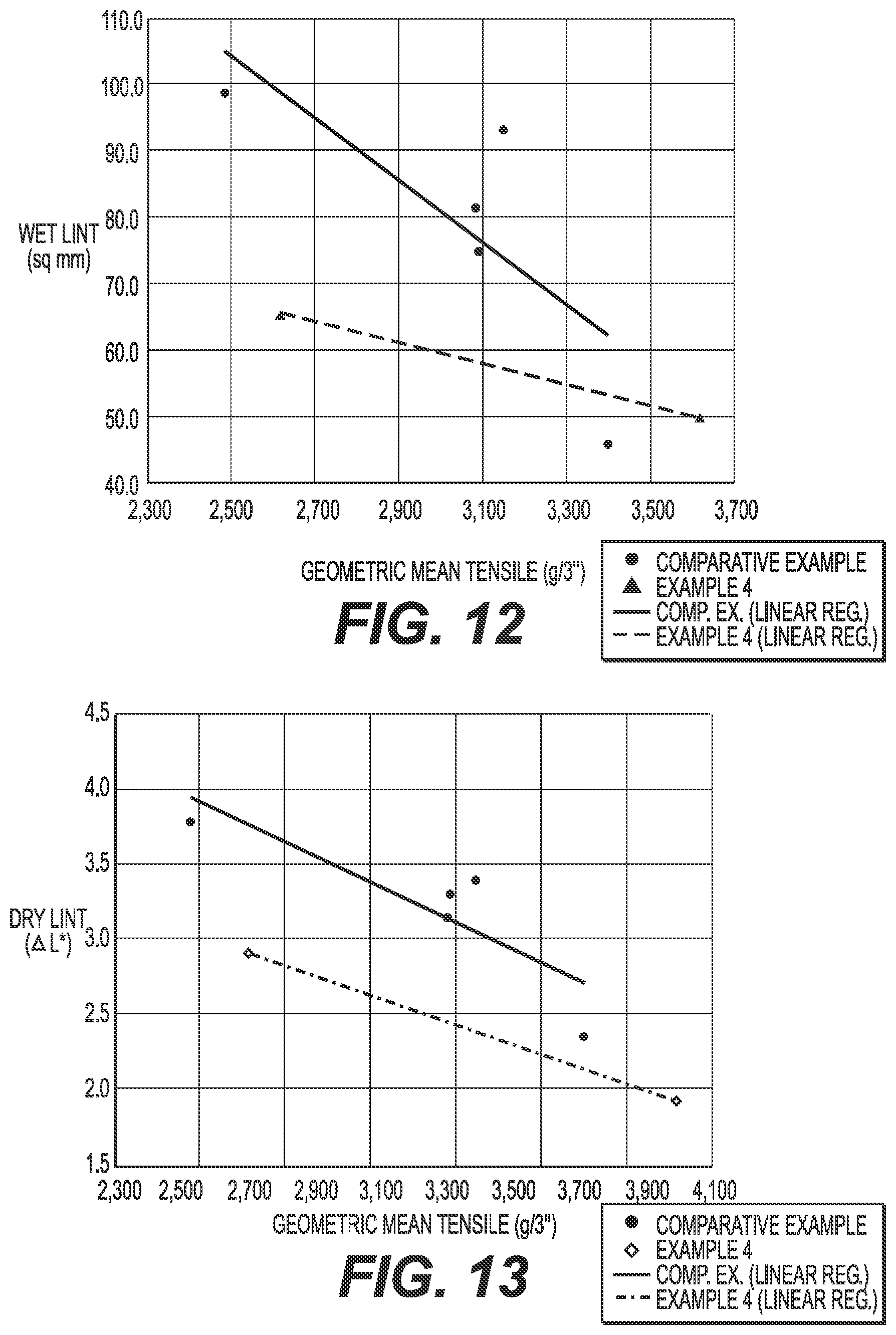 Patent US11781270 Figure 8 – Methods of making multi-ply fibrous sheets