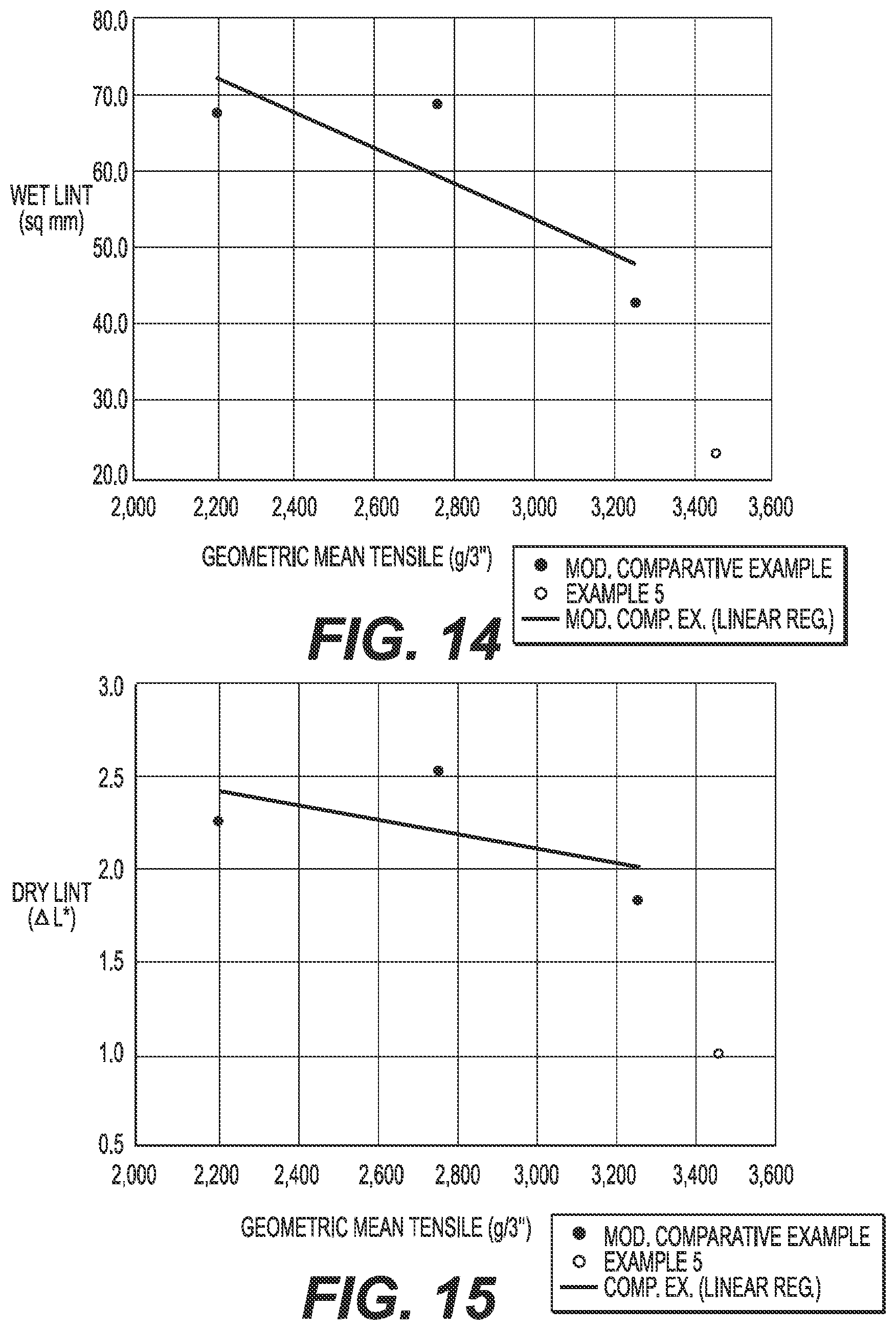 Patent US11781270 Figure 9 – Methods of making multi-ply fibrous sheets