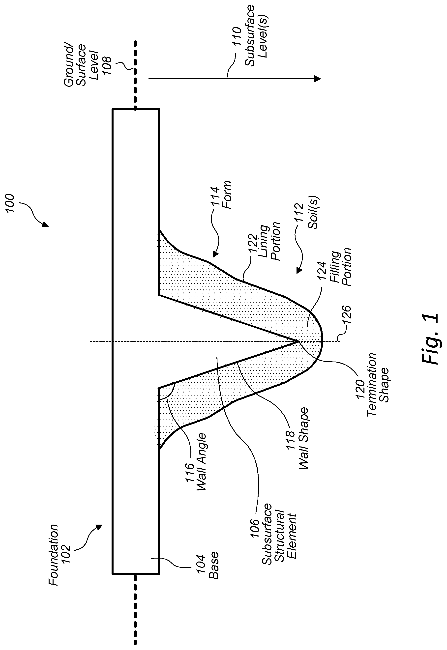 Patent US11781281 Figure 1 – Forms and subsurface structural elements that redirect soil forces