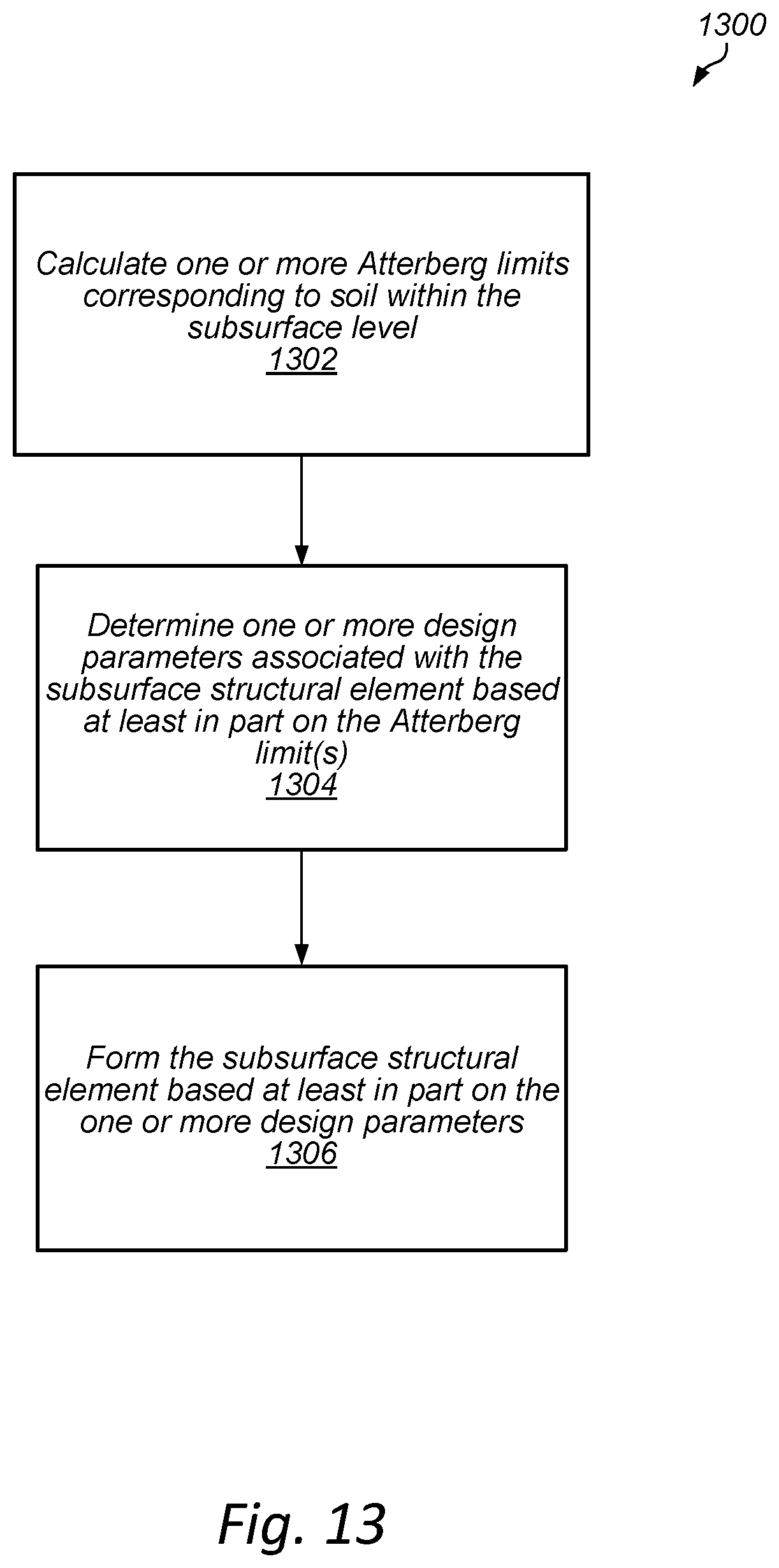 Patent US11781281 Figure 10 – Forms and subsurface structural elements that redirect soil forces