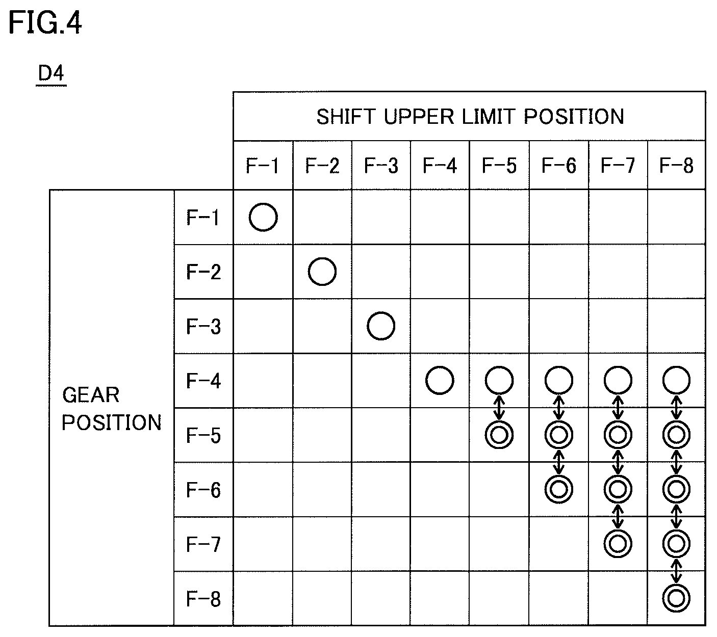 Patent US11781284 Figure 4 – Work vehicle and control method