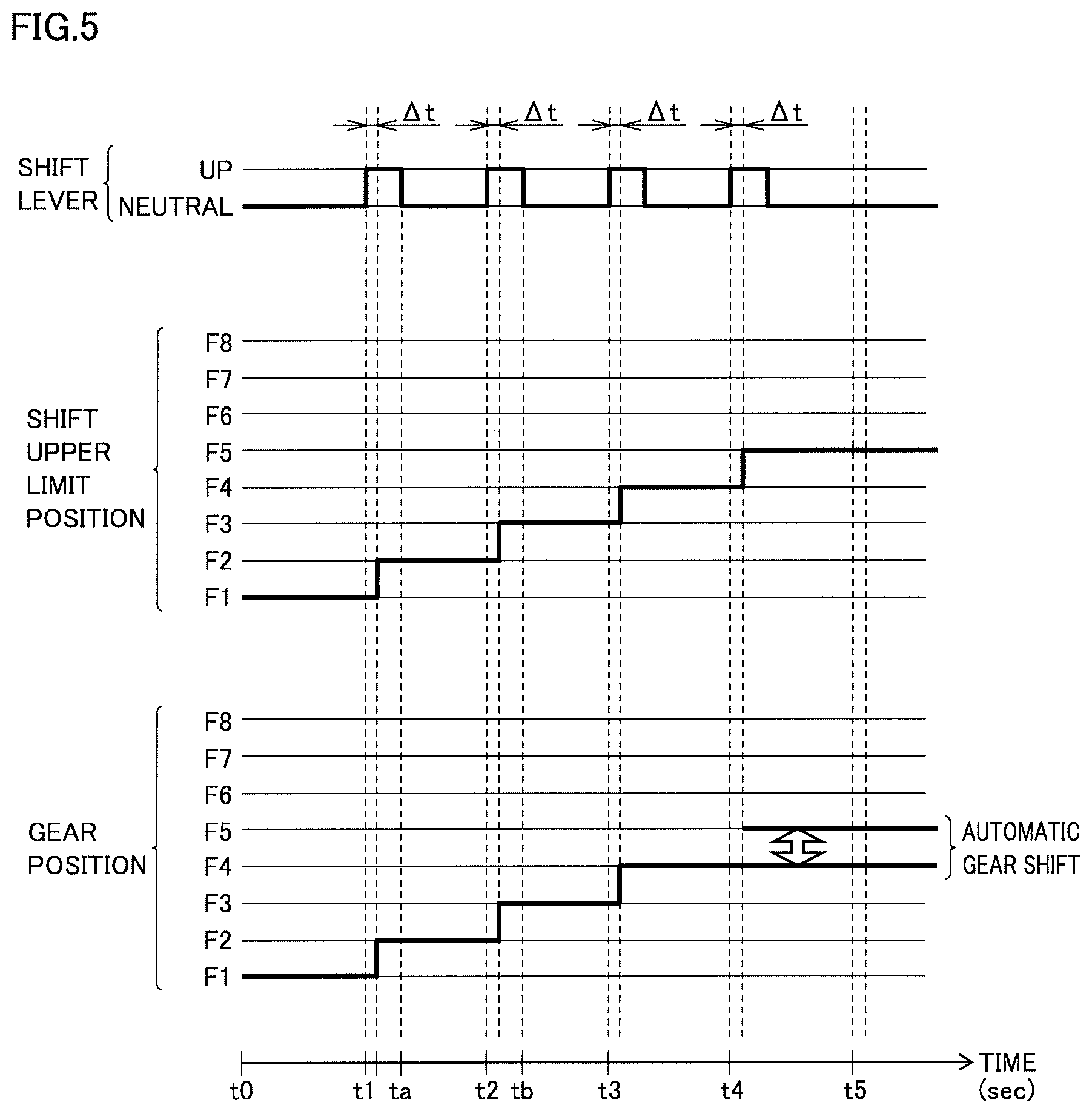 Patent US11781284 Figure 5 – Work vehicle and control method