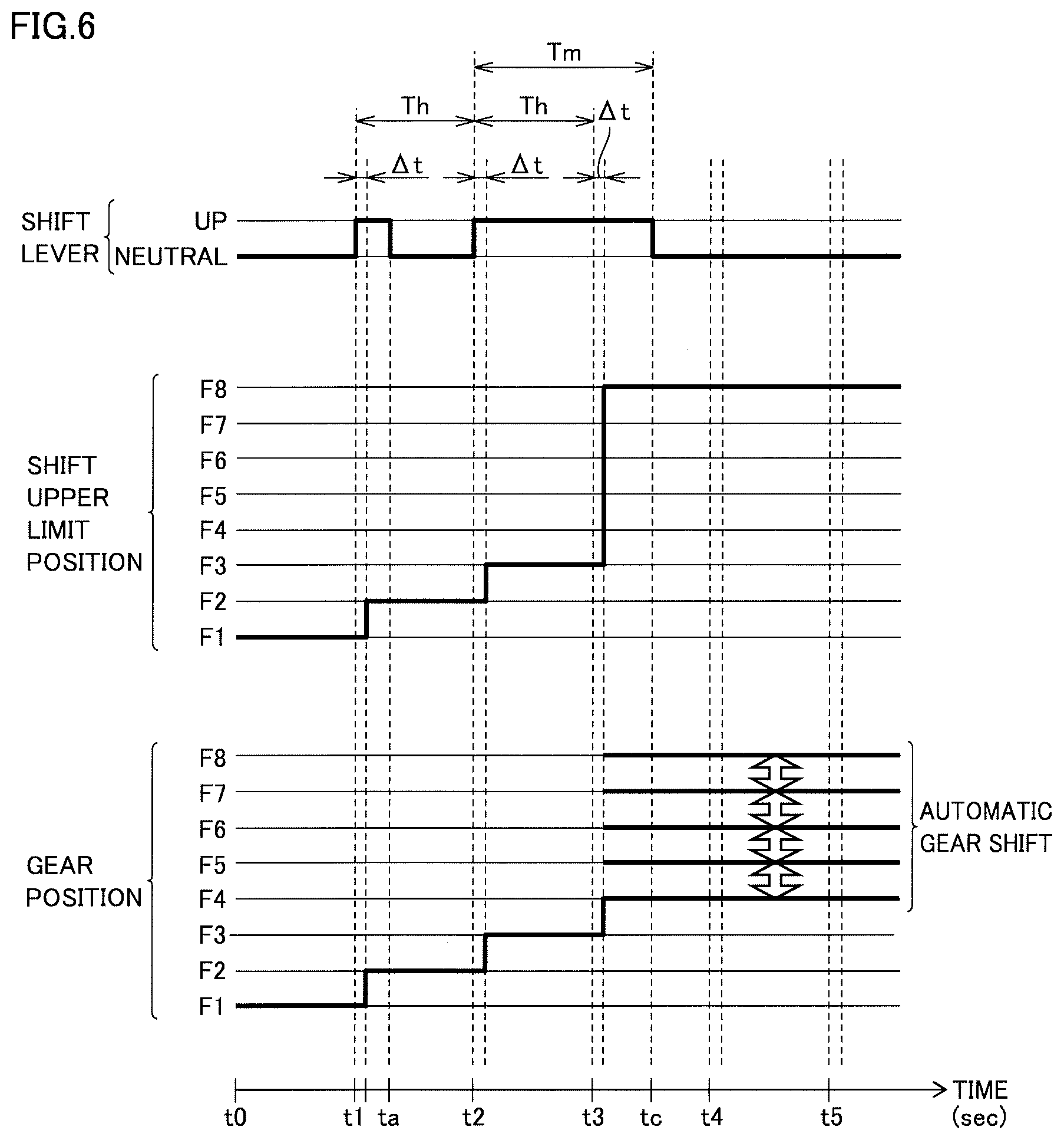 Patent US11781284 Figure 6 – Work vehicle and control method