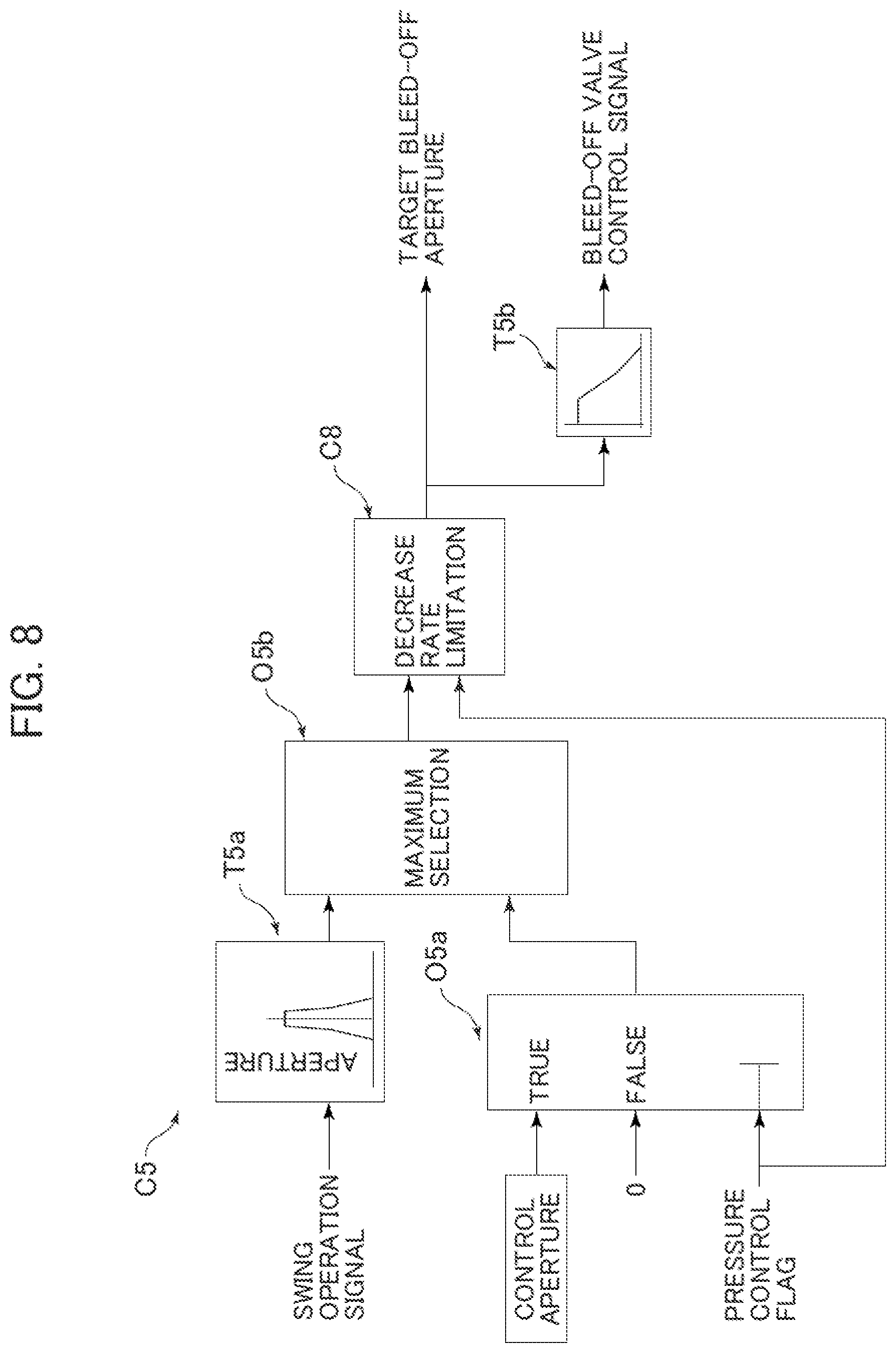 Patent US11781285 Figure 8 – Construction machine