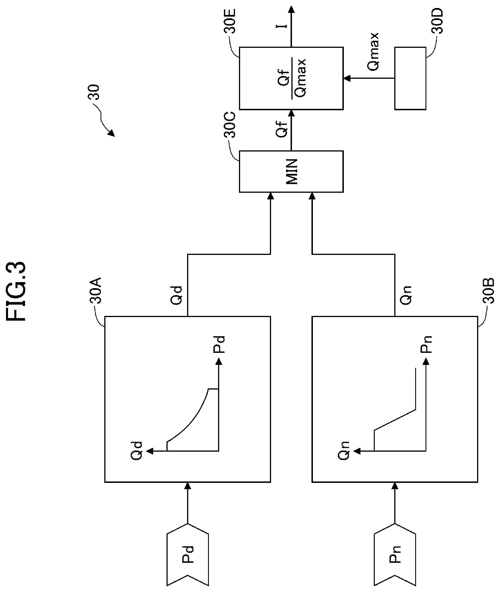 Patent US11781288 Figure 3 – Shovel