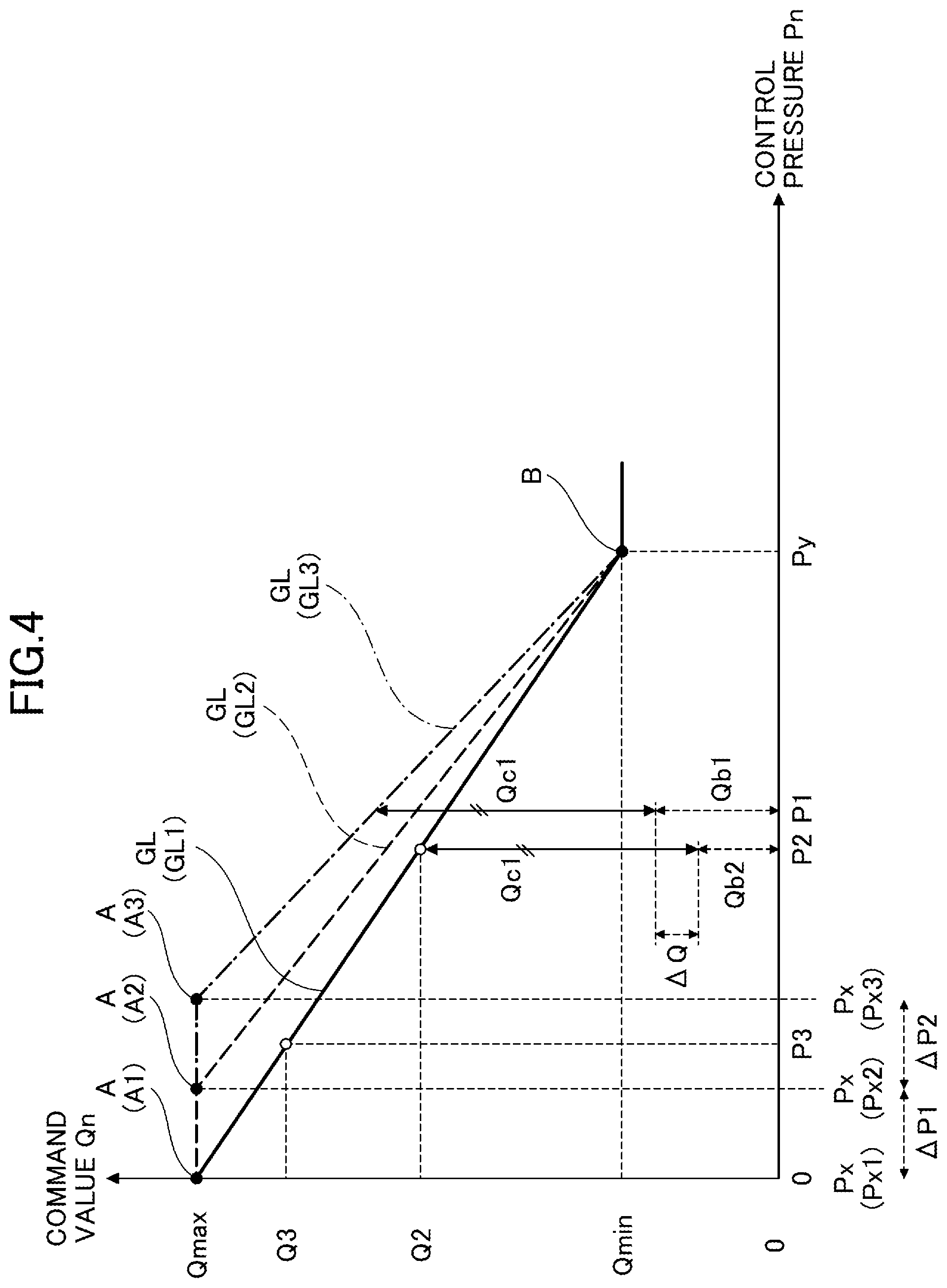 Patent US11781288 Figure 4 – Shovel
