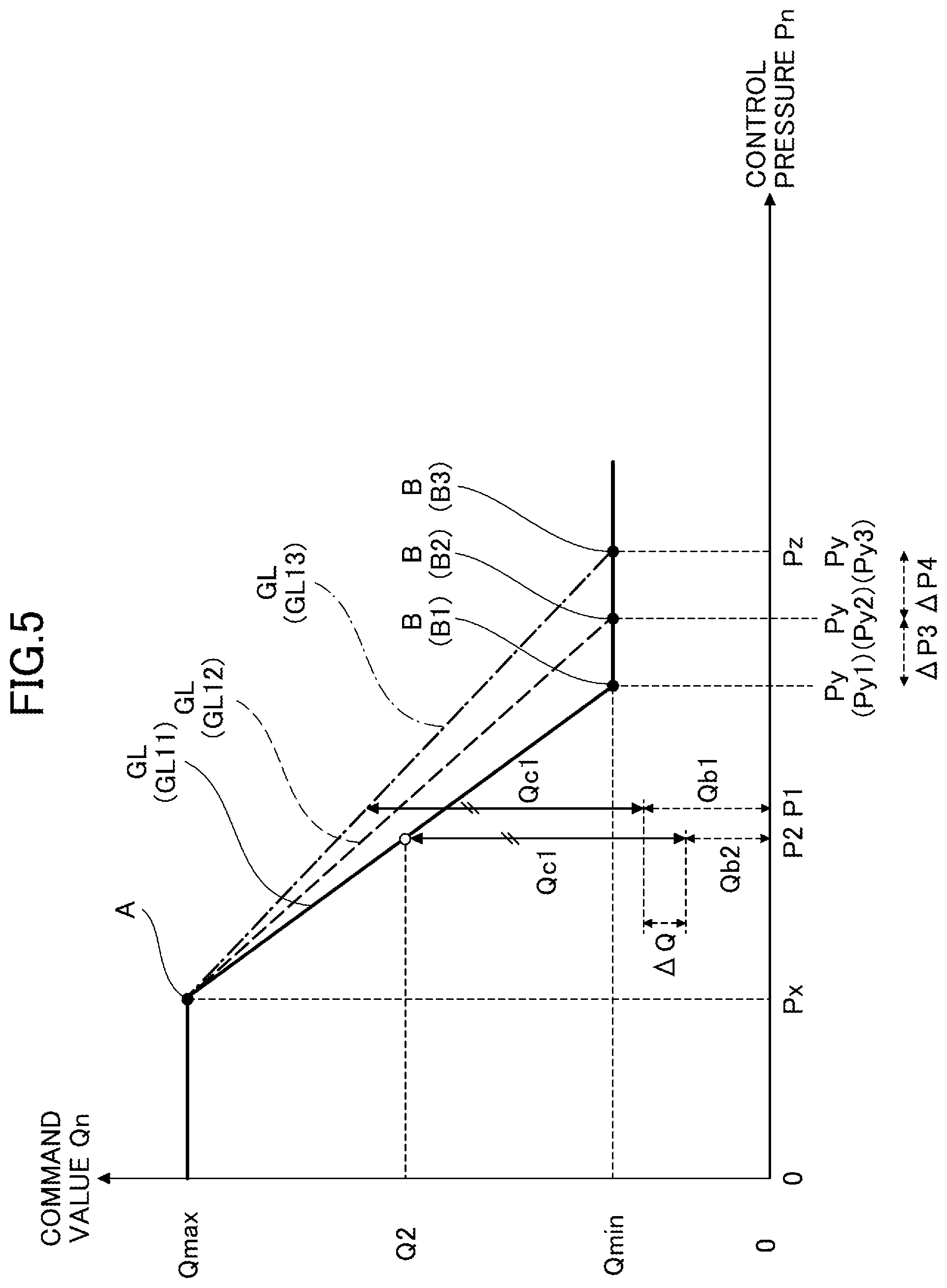 Patent US11781288 Figure 5 – Shovel
