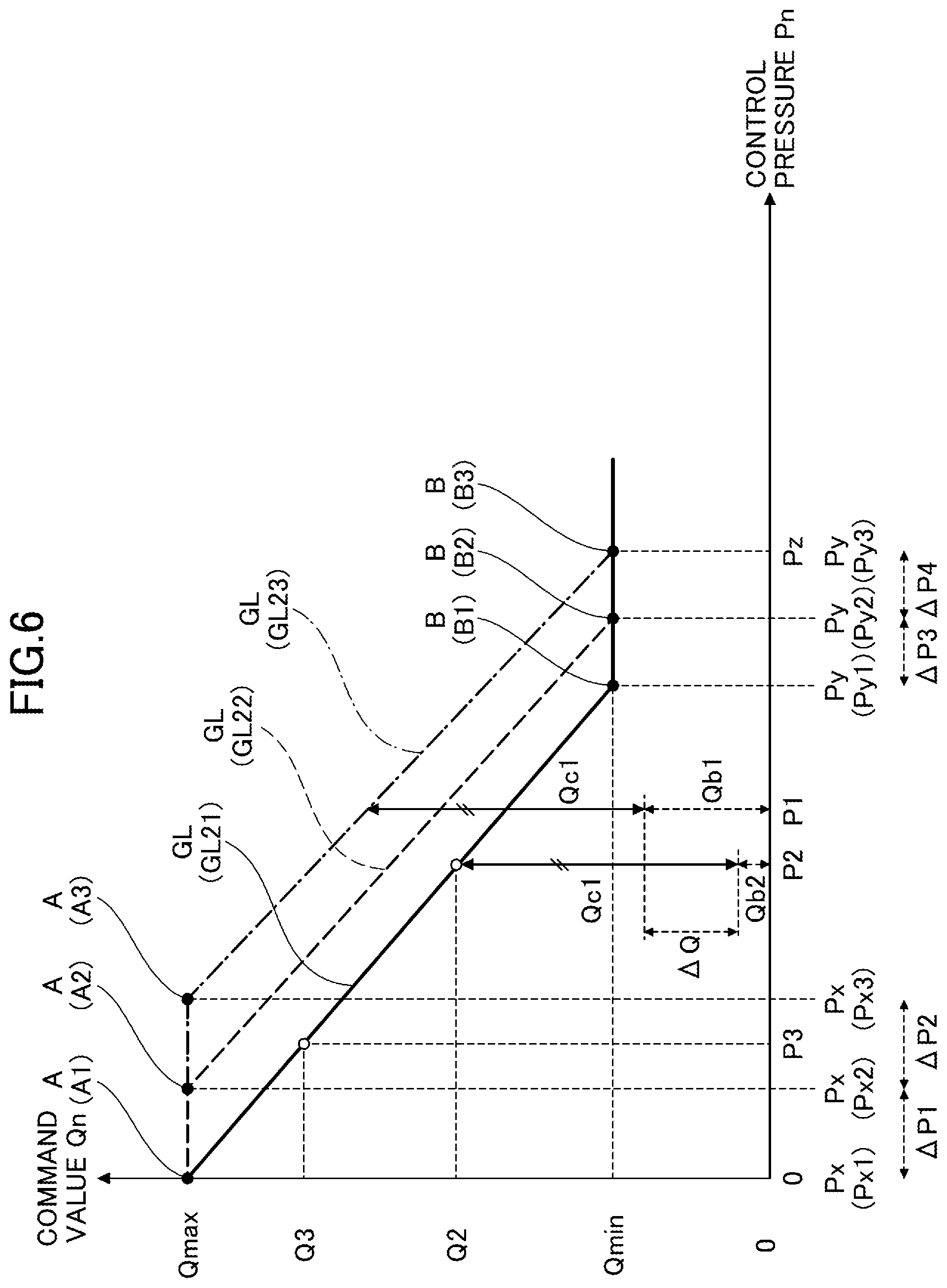 Patent US11781288 Figure 6 – Shovel
