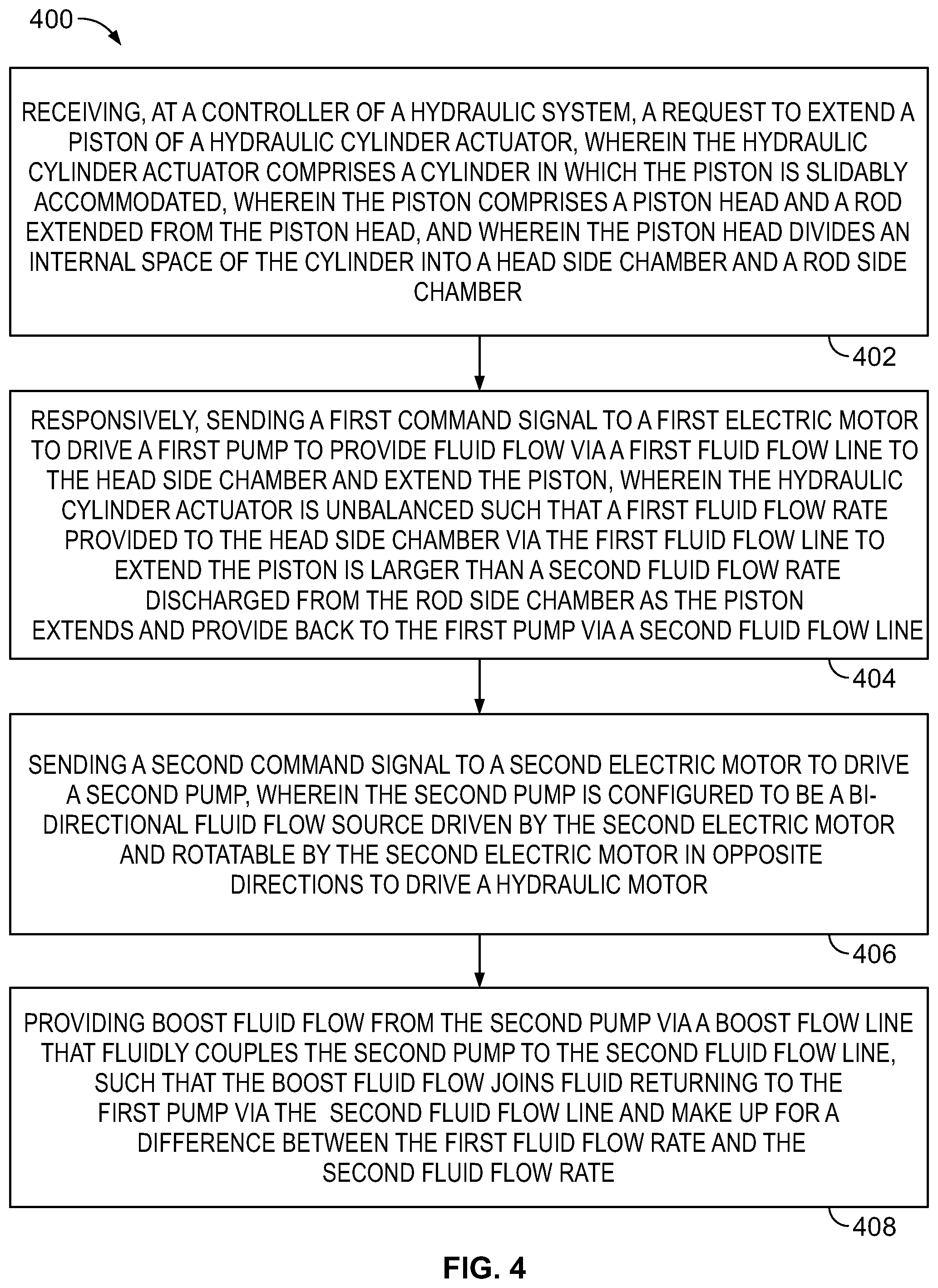 Patent US11781289 Figure 6 – Electro-hydraulic drive system for a machine