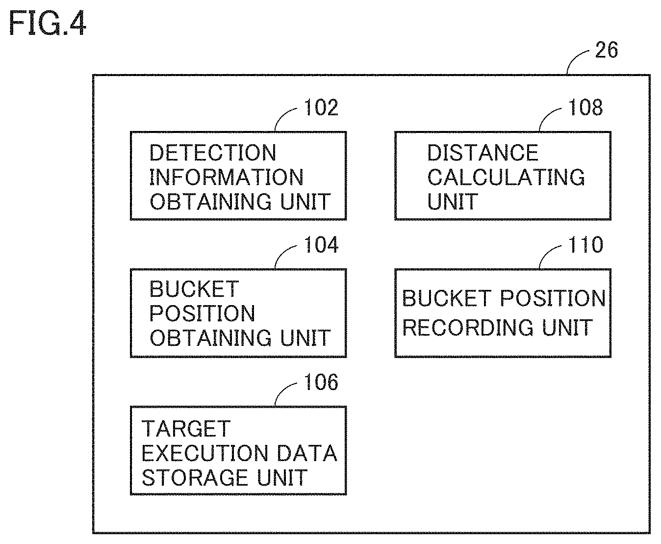 Patent US11781292 Figure 4 – Work machine, method for controlling work machine, and execution management device