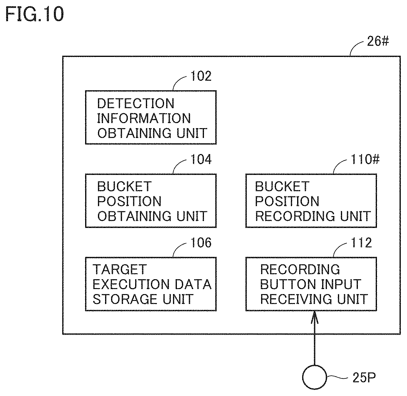 Patent US11781292 Figure 10 – Work machine, method for controlling work machine, and execution management device