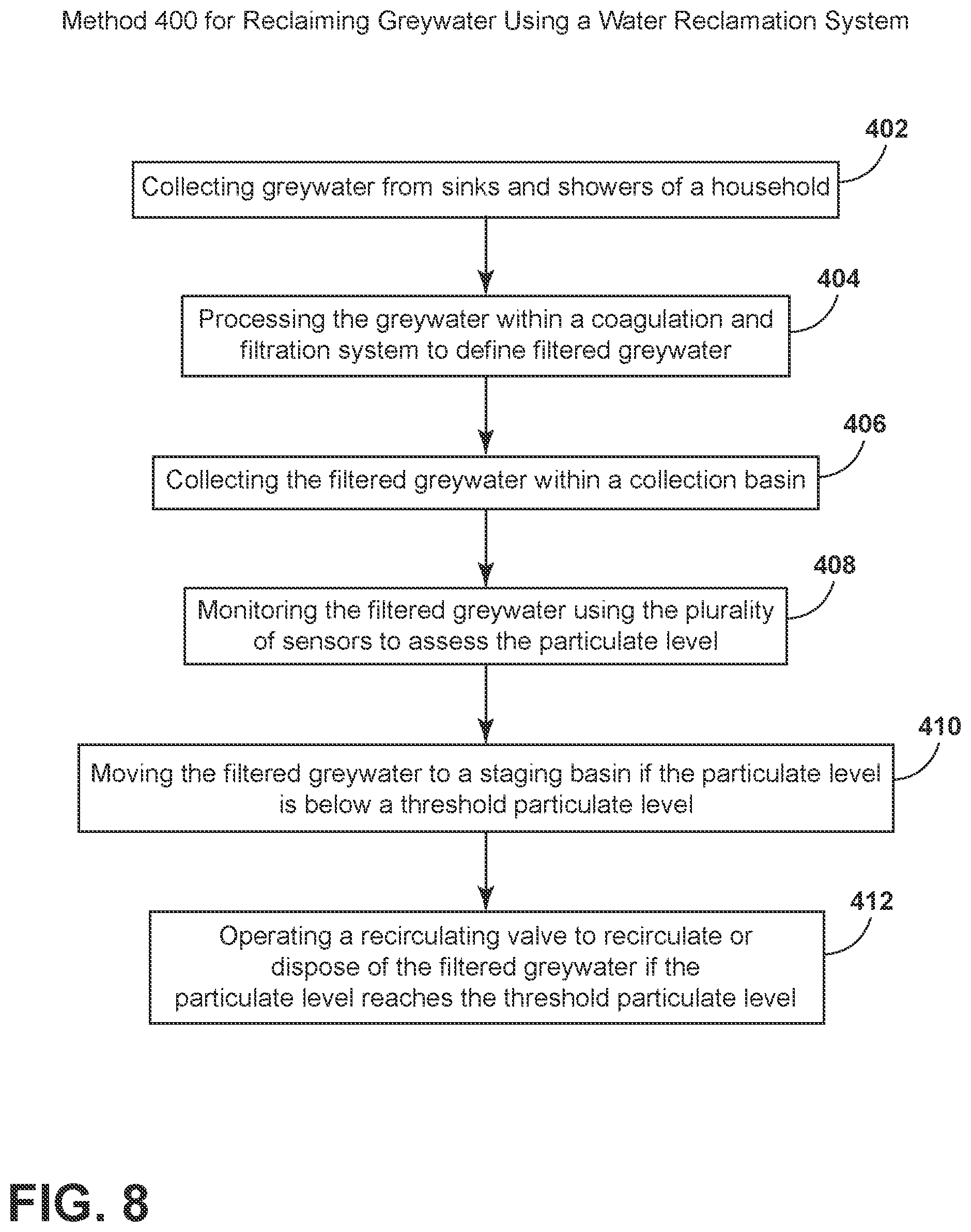 Patent US11781294 Figure 6 – Water reclamation system for household use having a removable sanitizing module