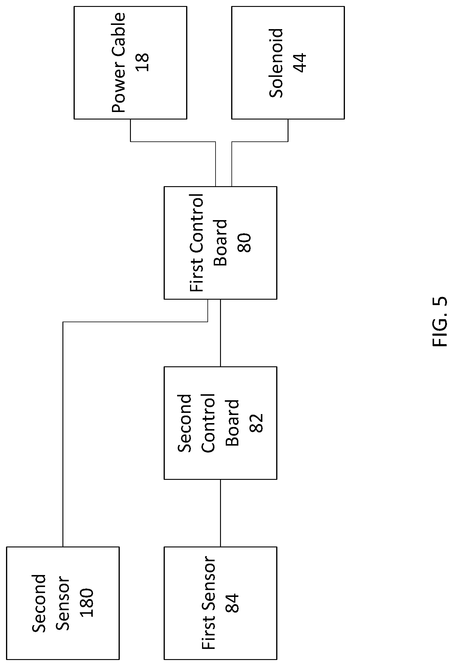 Patent US11781299 Figure 4 – Touchless faucet