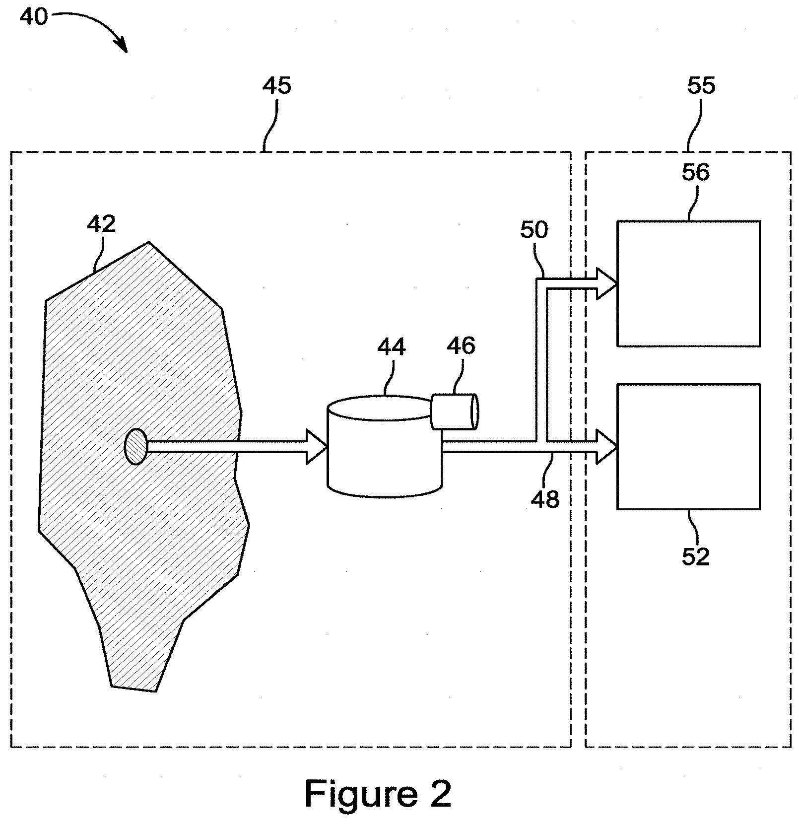 Patent US11781306 Figure 2 – Systems and methods using probabilistic forecast for agent-based control of sewers