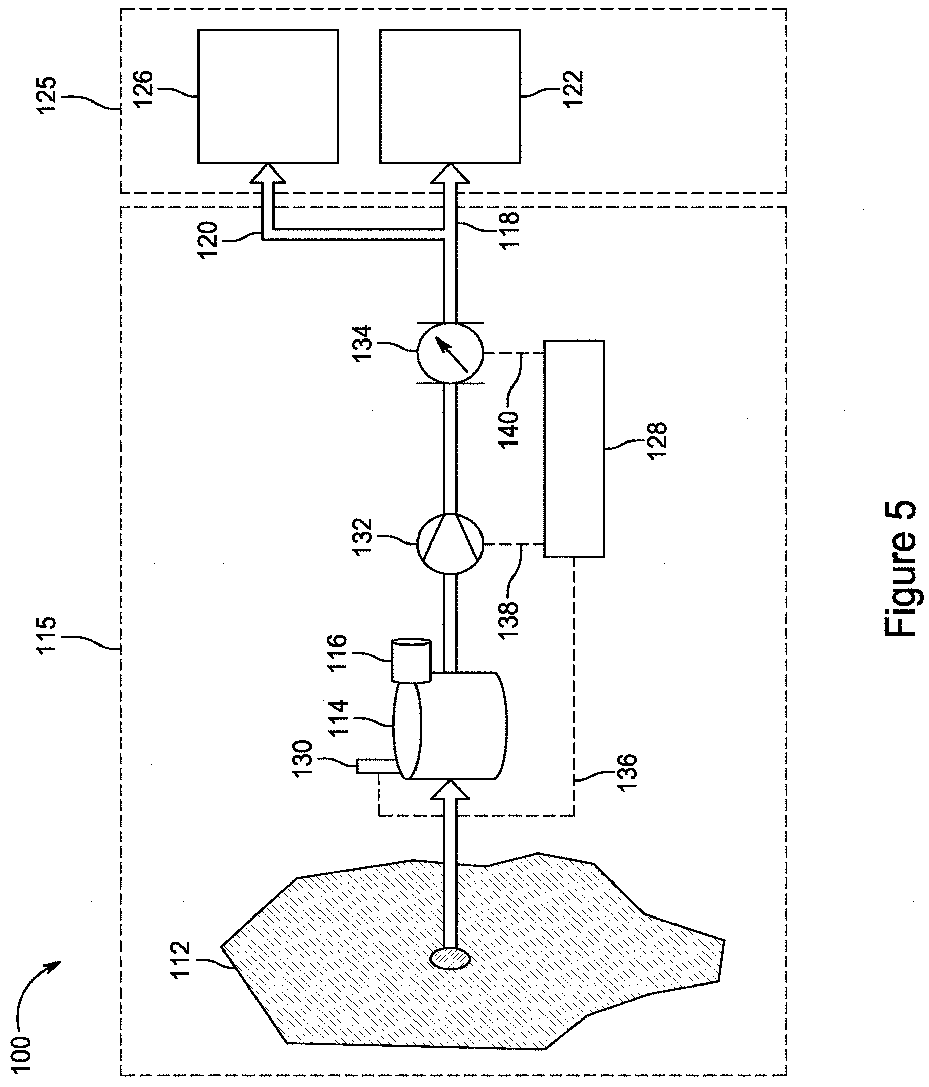 Patent US11781306 Figure 5 – Systems and methods using probabilistic forecast for agent-based control of sewers