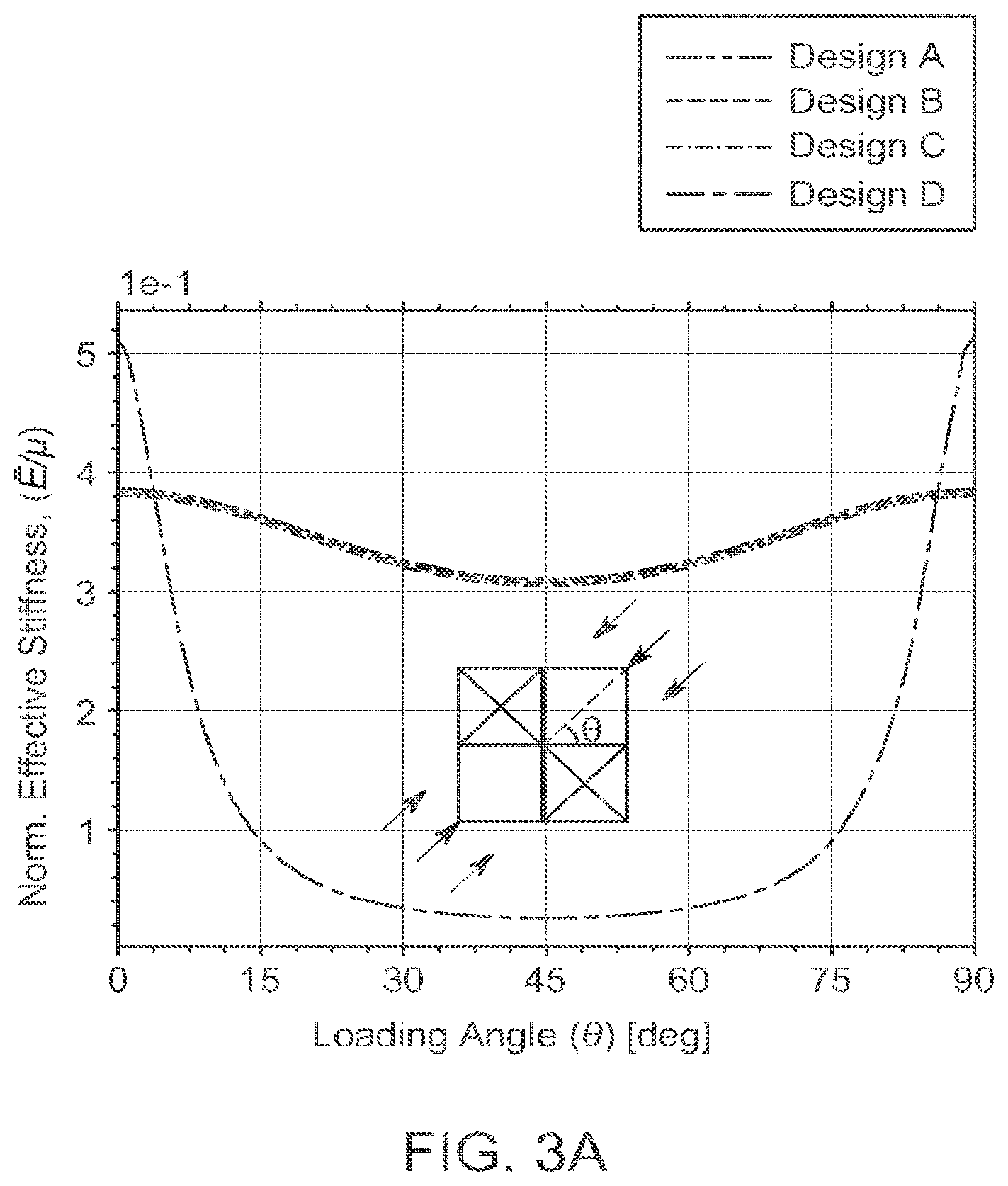 Patent US11781307 Figure 5 – Structural design principles for diagonal bracings in truss and beam support systems