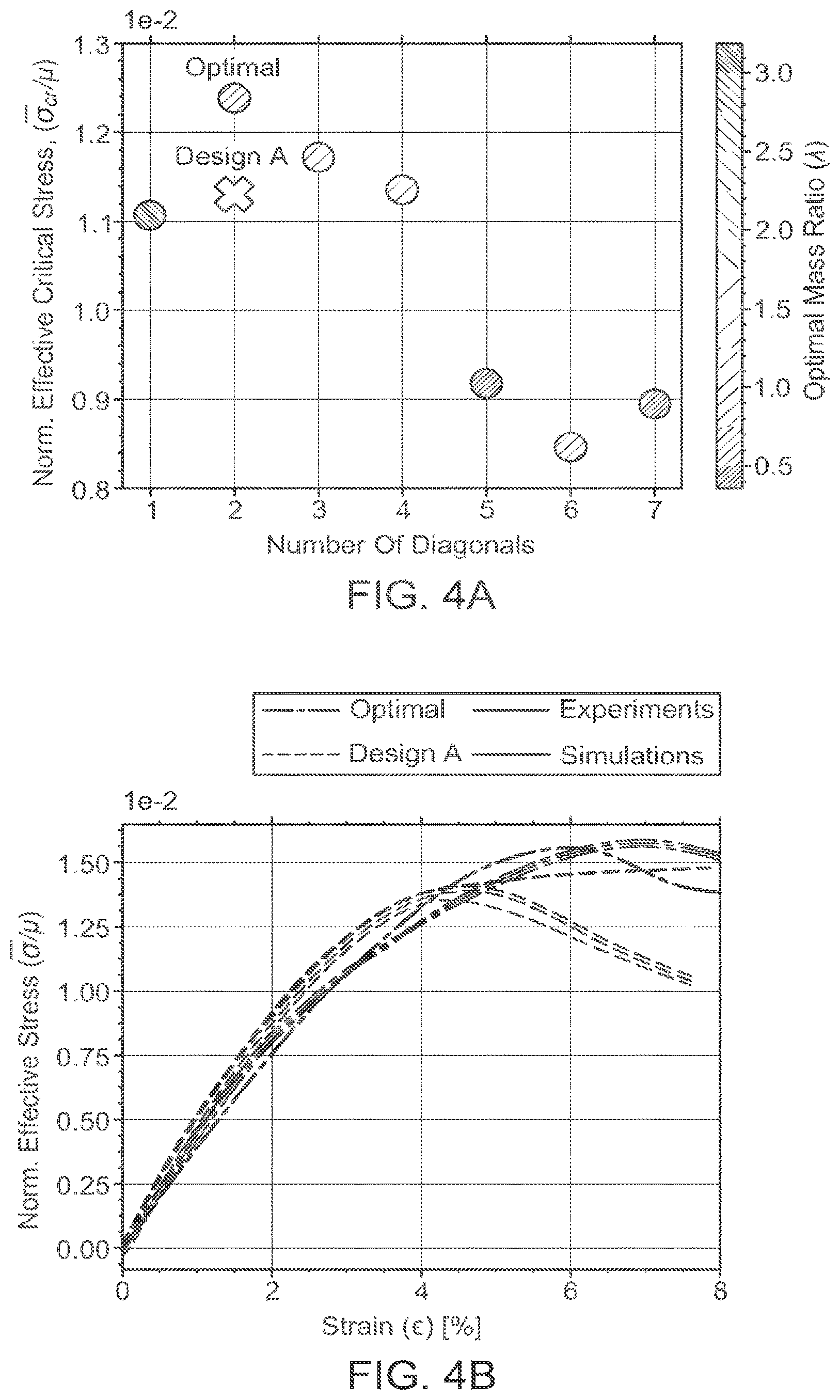 Patent US11781307 Figure 8 – Structural design principles for diagonal bracings in truss and beam support systems