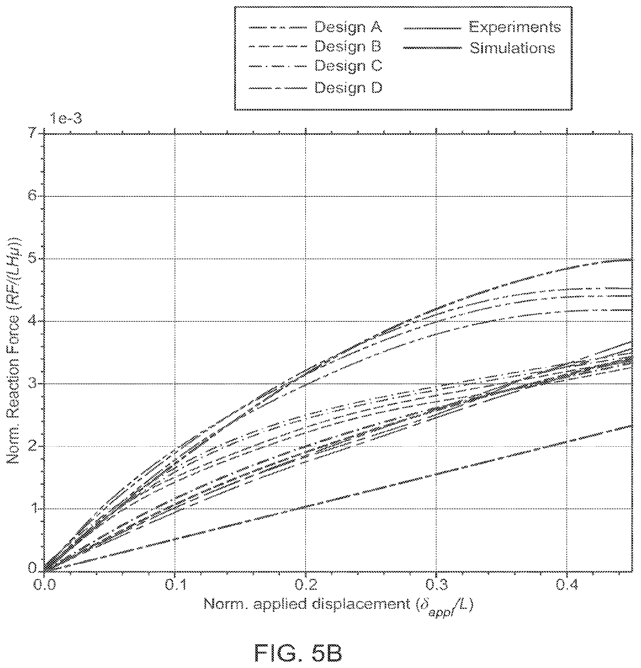 Patent US11781307 Figure 10 – Structural design principles for diagonal bracings in truss and beam support systems