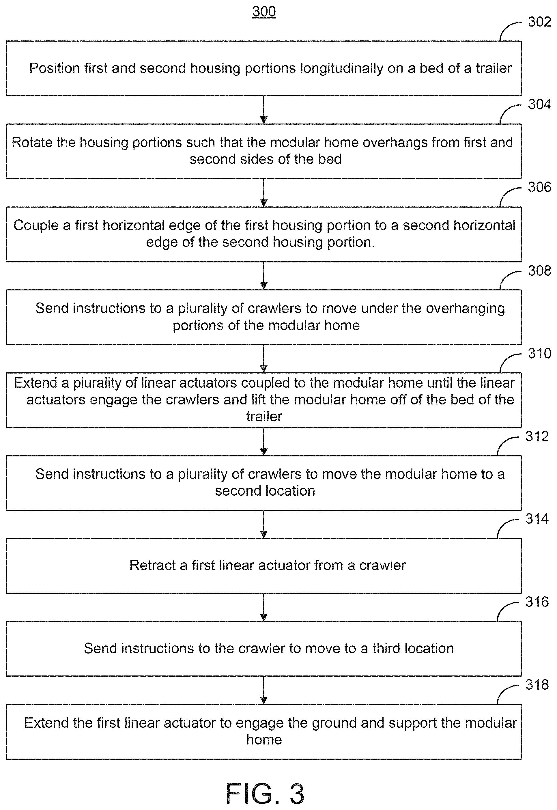 Patent US11781312 Figure 3 – Systems and methods for rotating a modular home on a trailer