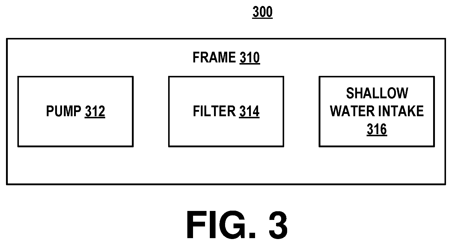 Patent US11781331 Figure 2 – Portable water park
