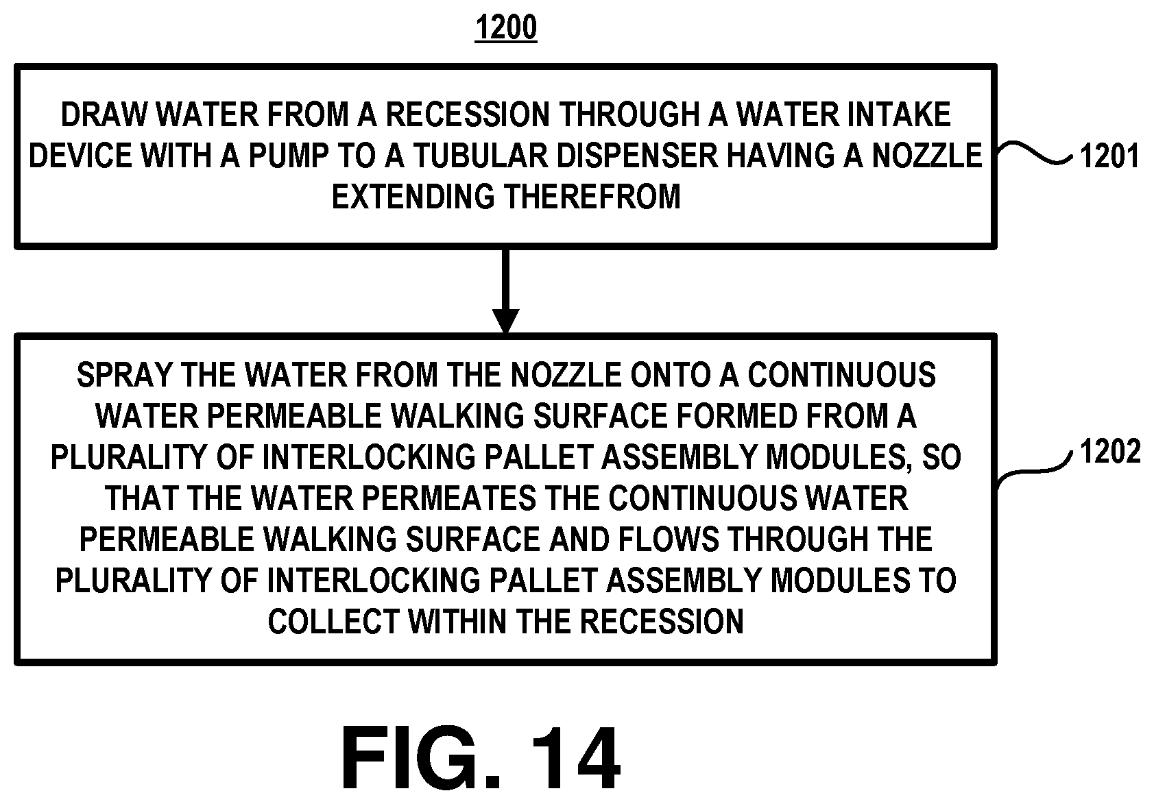 Patent US11781331 Figure 9 – Portable water park