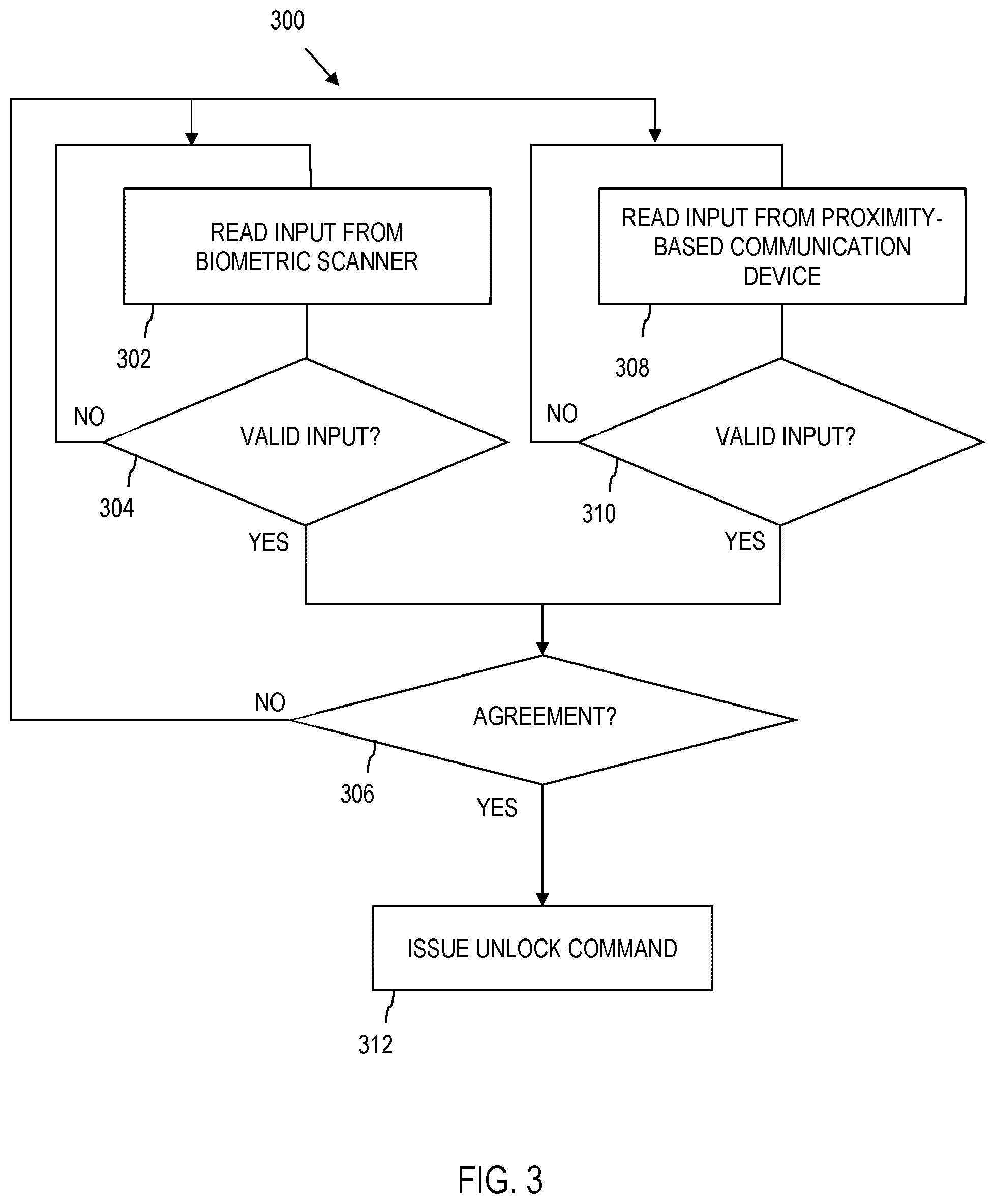 Patent US11781344 Figure 3 – Electronic lock