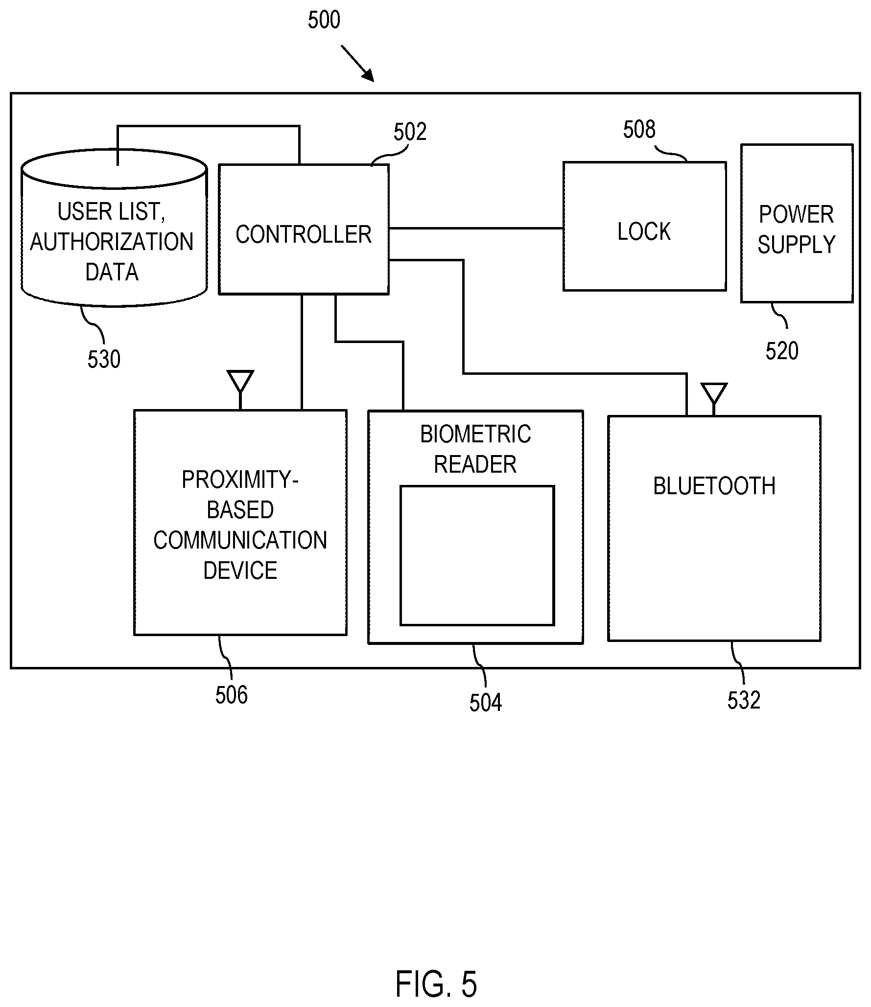 Patent US11781344 Figure 5 – Electronic lock