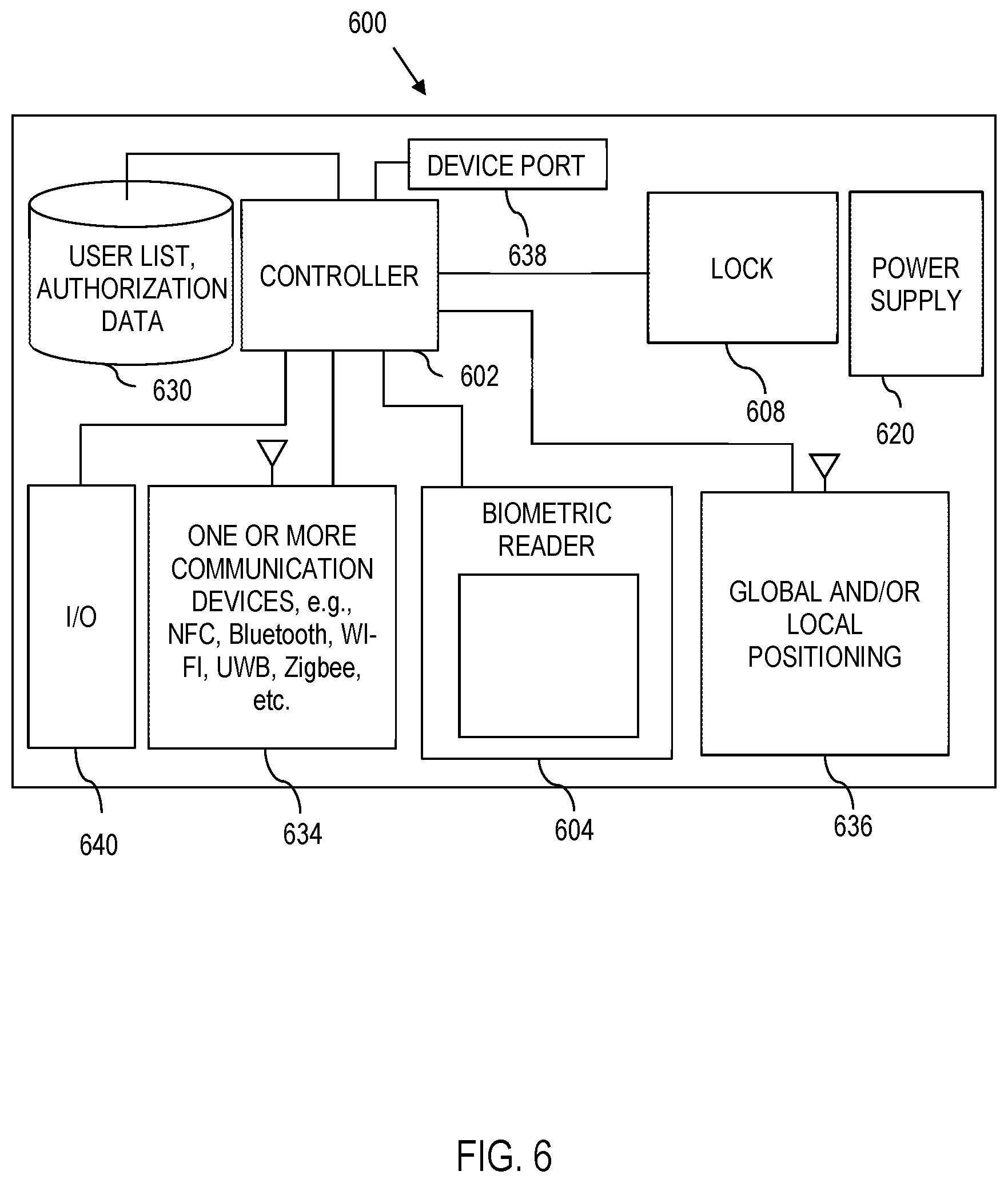 Patent US11781344 Figure 6 – Electronic lock