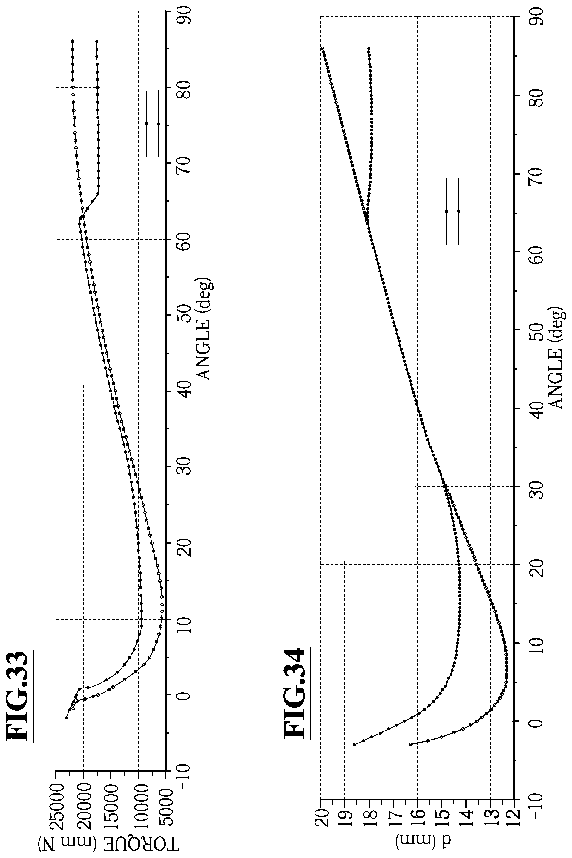Patent US11781360 Figure 14 – Hinge device with programmable behavior