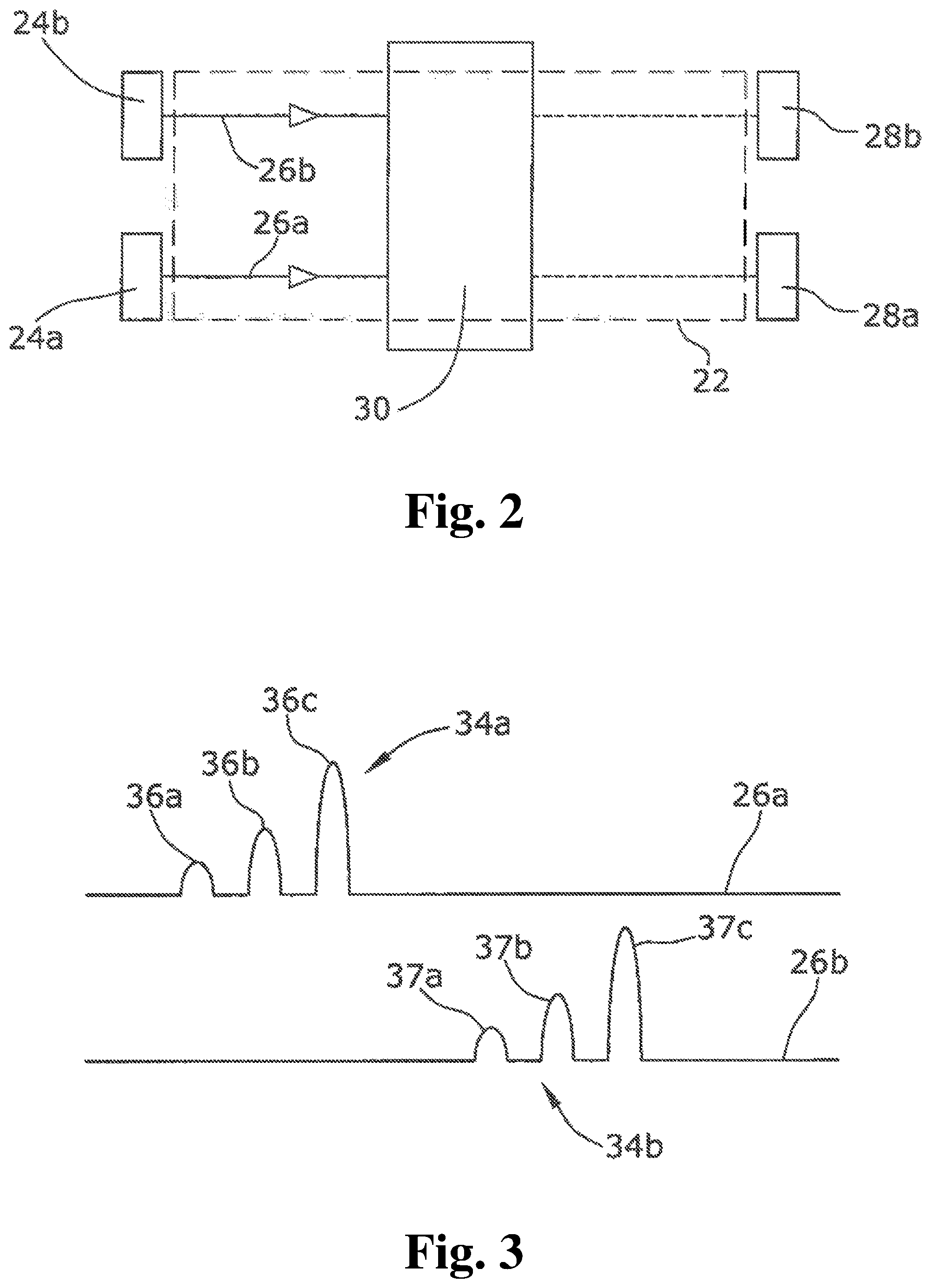Patent US11781363 Figure 2 – Optoelectronic safety device and method for monitoring a movement of a machine