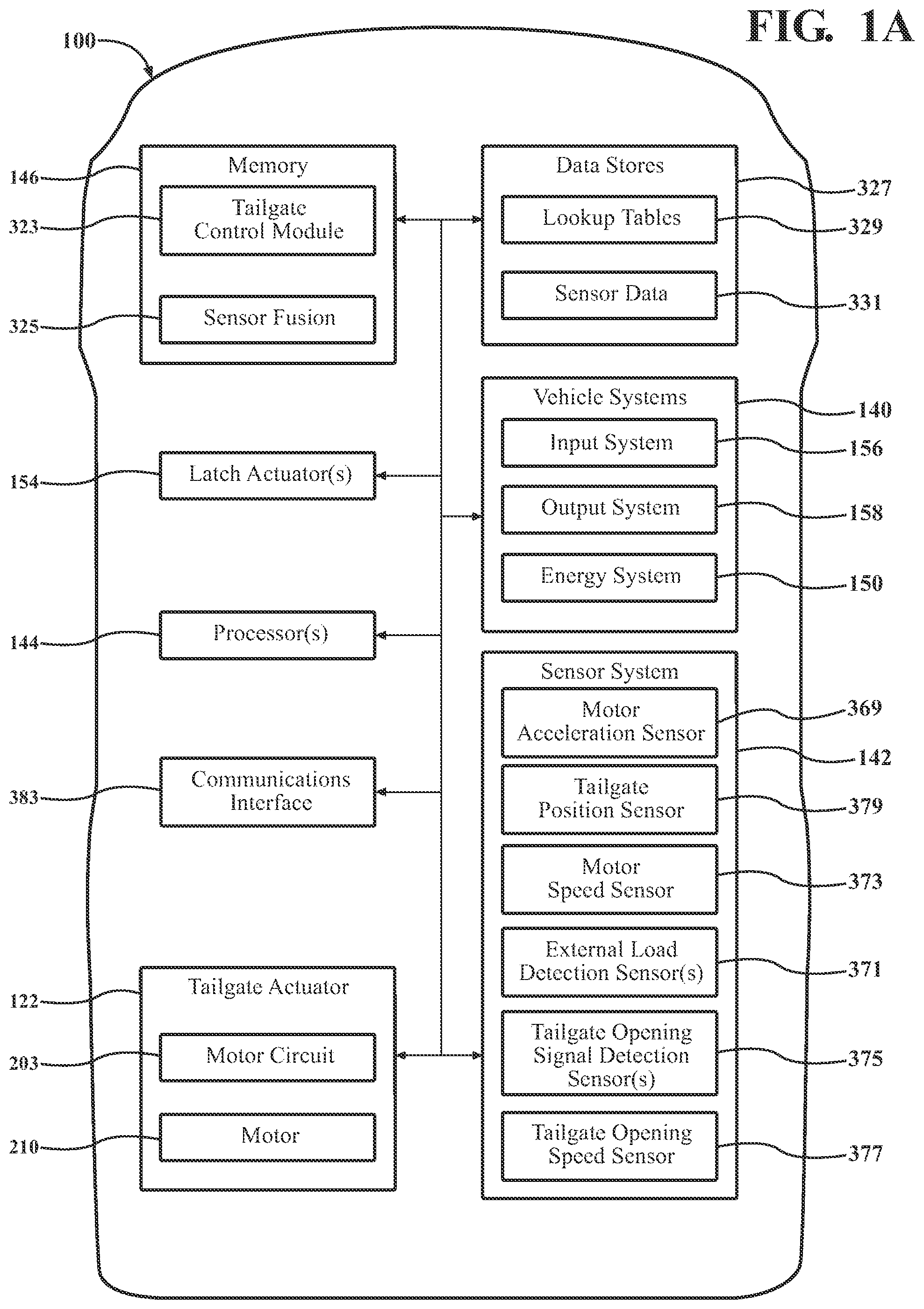 Patent US11781364 — Automatic control of a power tailgate under external loading — Figure 1