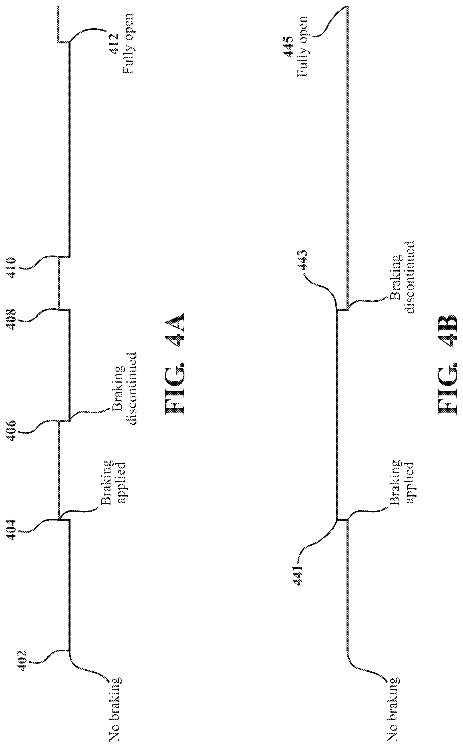 Patent US11781364 Figure 5 – Automatic control of a power tailgate under external loading