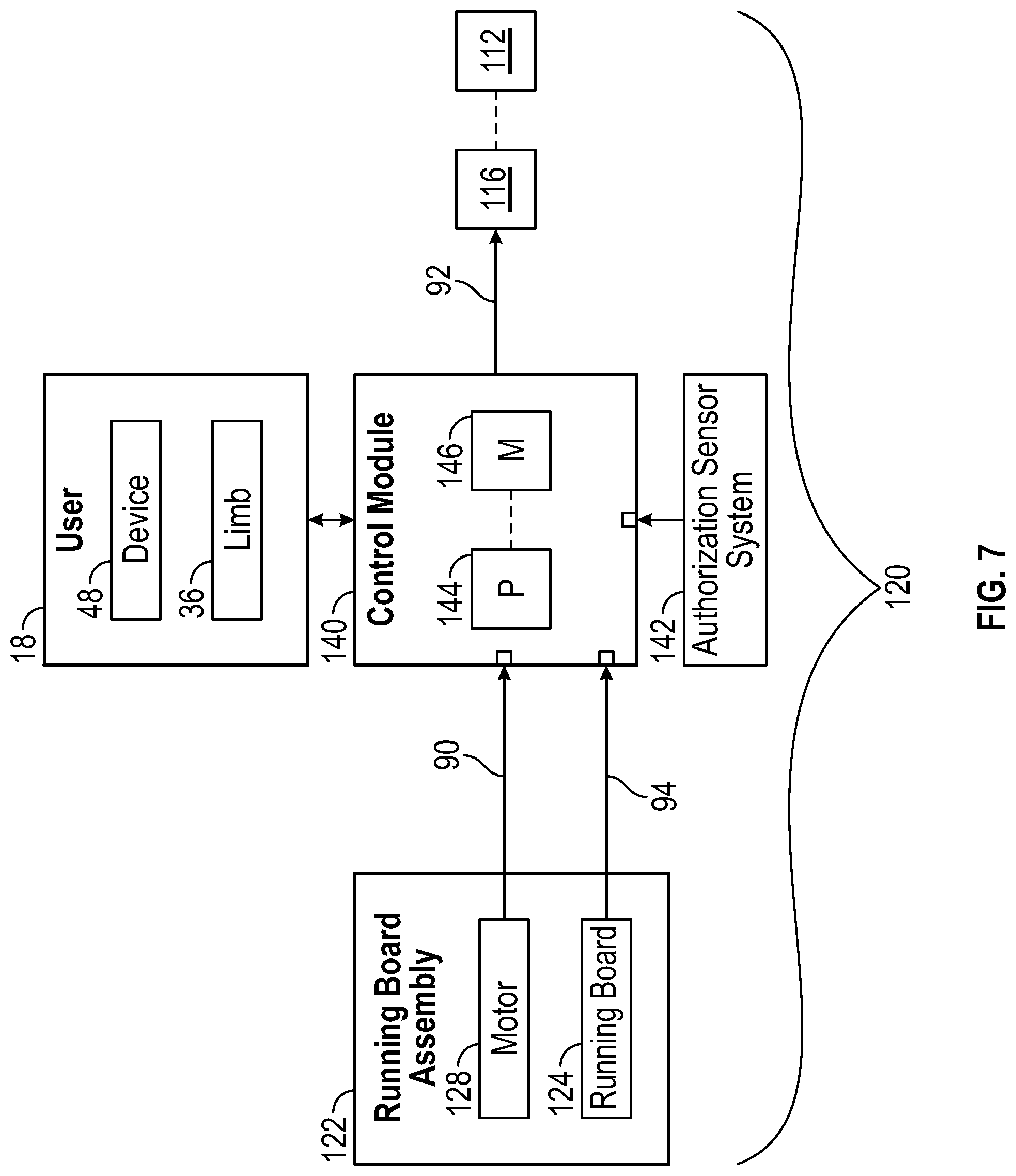 Patent US11781369 Figure 7 – Running board activated vehicle powered closure member systems