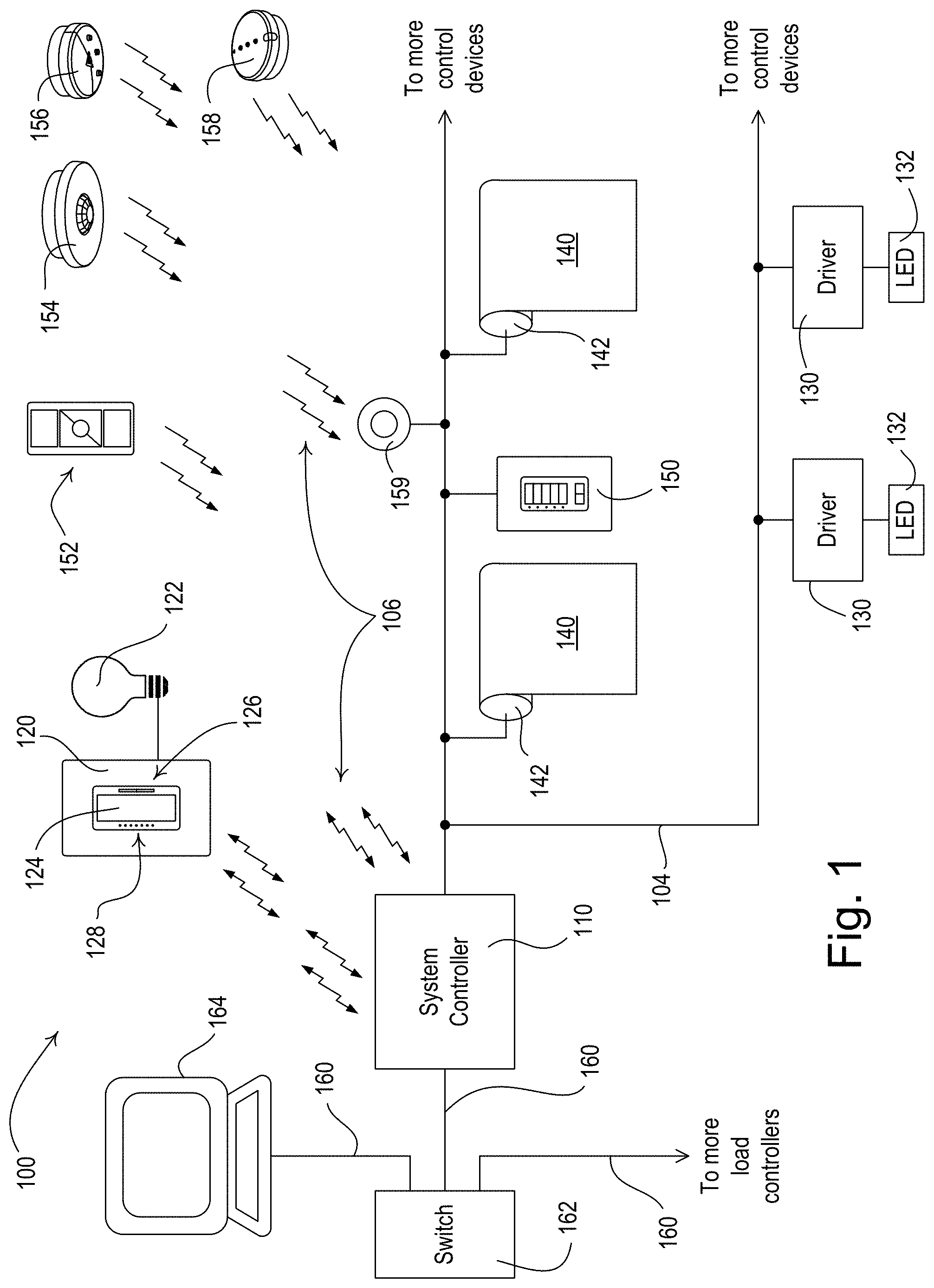 Patent US11781377 — Controlling motorized window treatments in response to multiple sensors — Figure 1