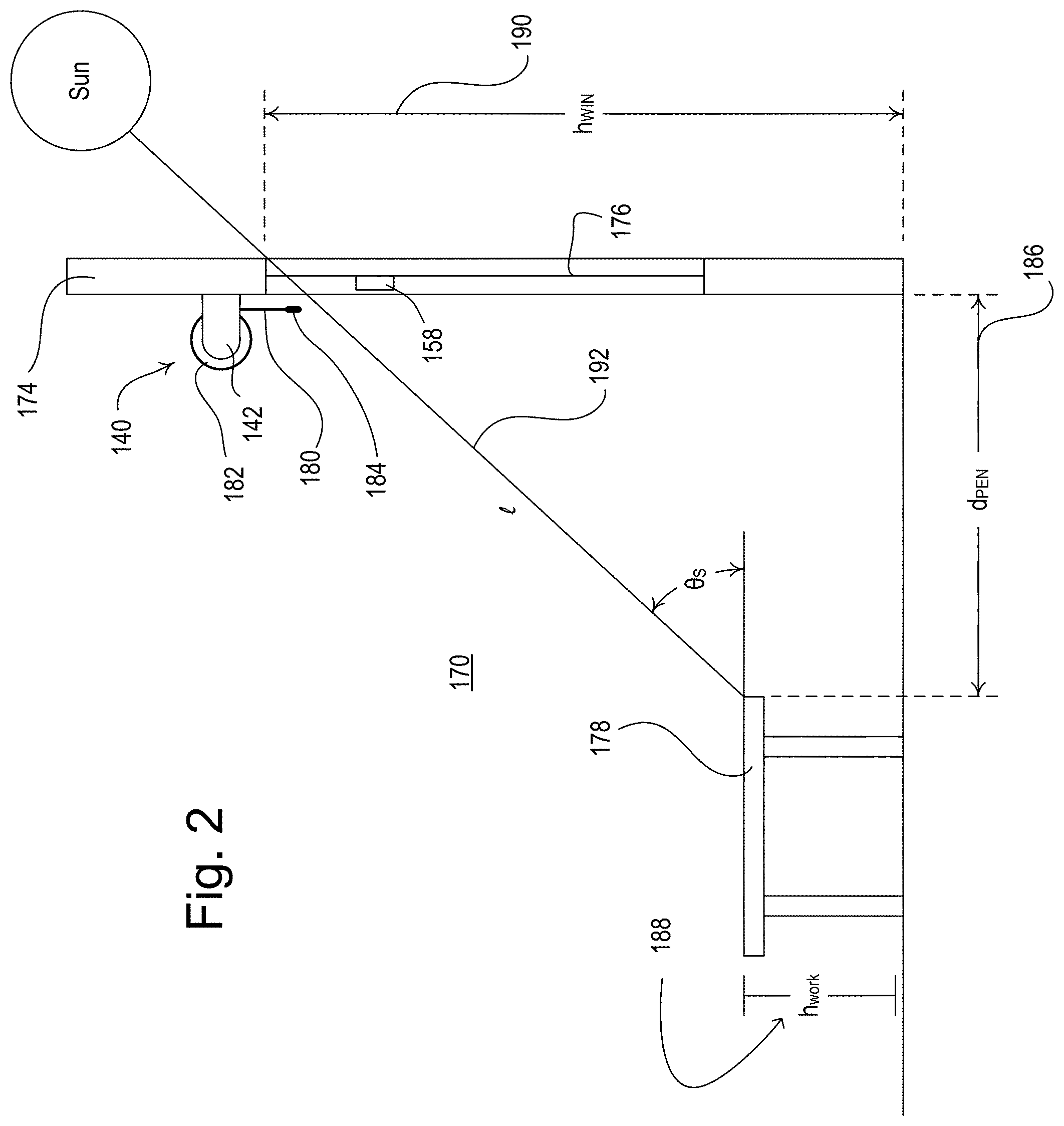 Patent US11781377 Figure 2 – Controlling motorized window treatments in response to multiple sensors