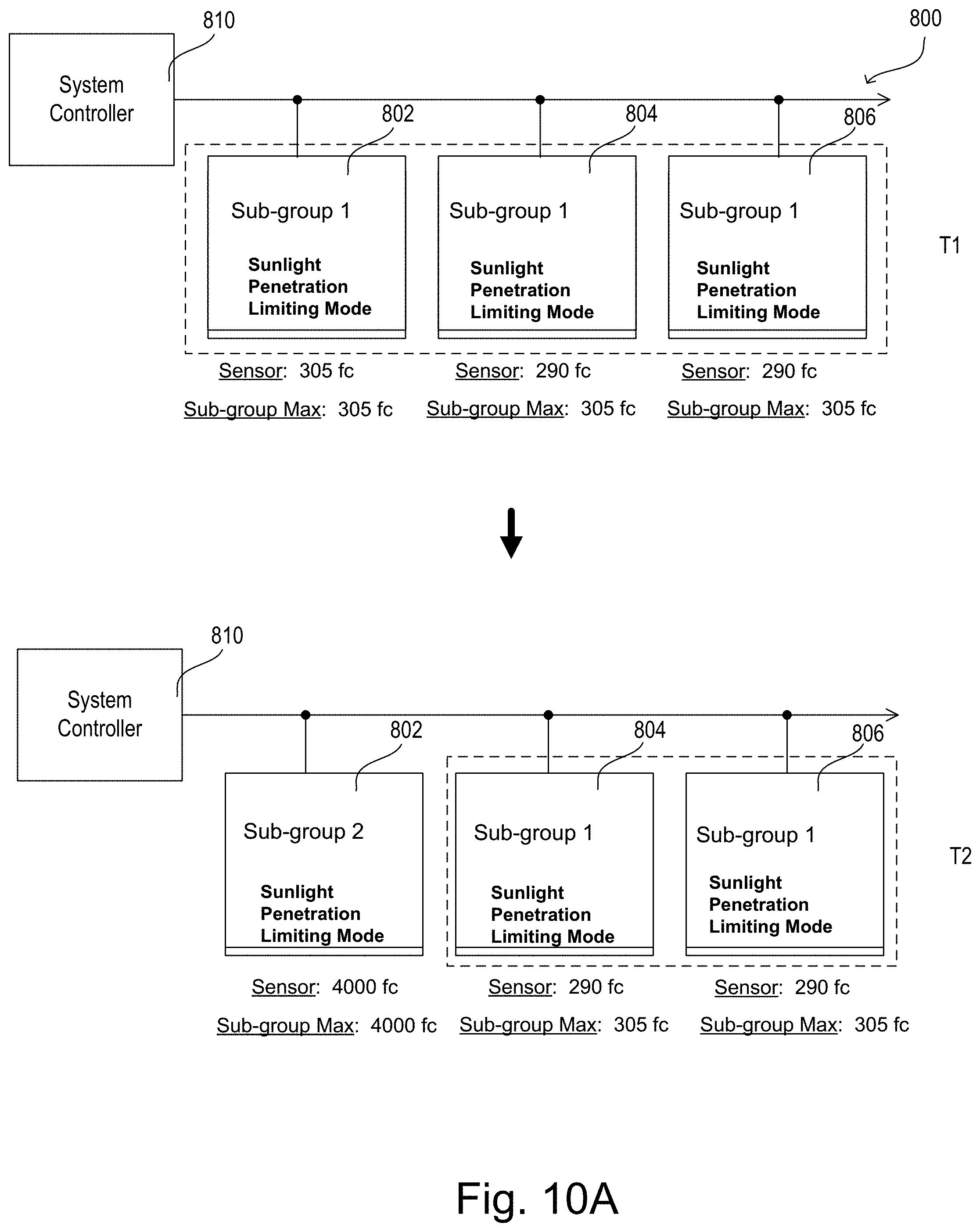 Patent US11781377 Figure 13 – Controlling motorized window treatments in response to multiple sensors